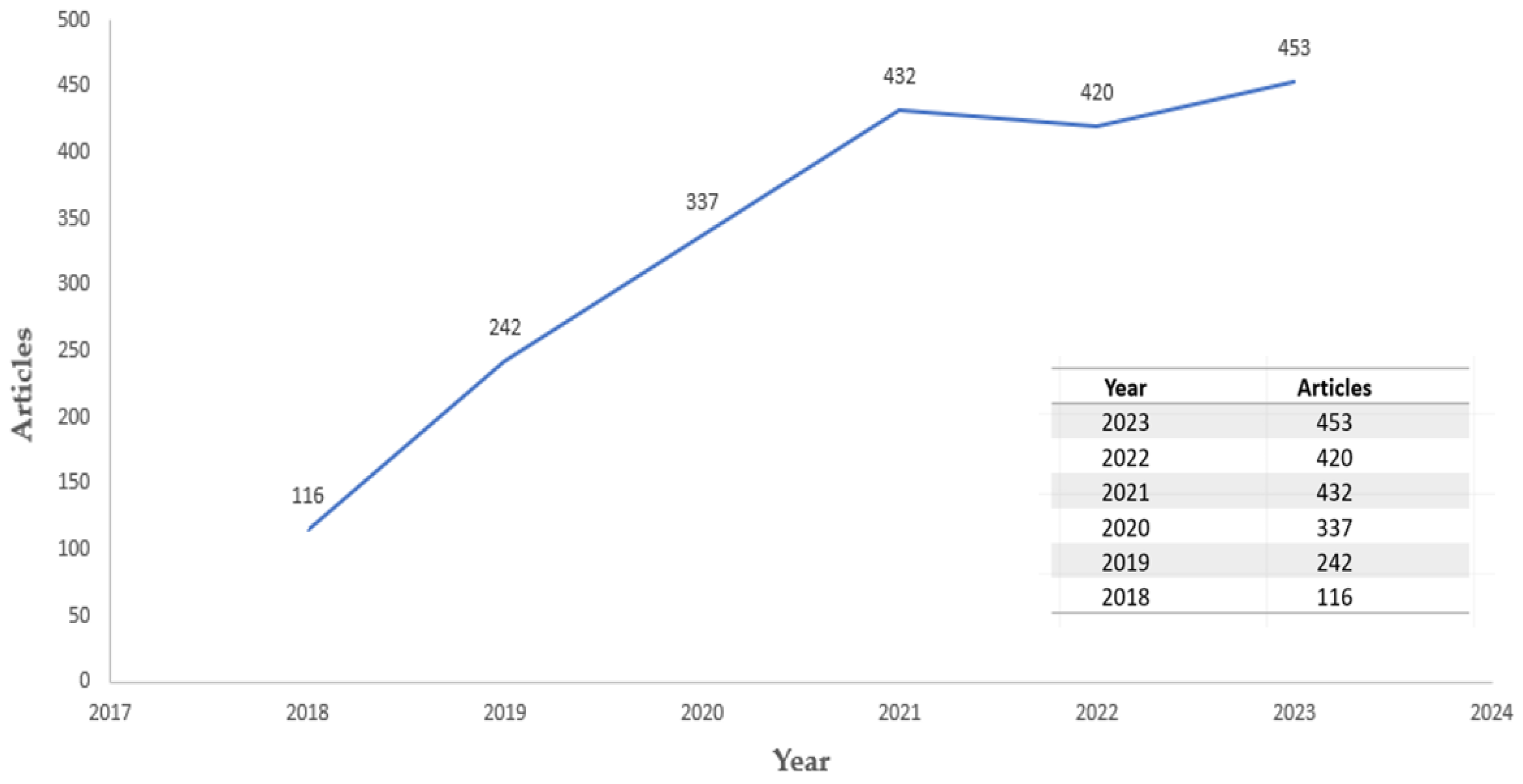 Sustainability 17 01480 g002