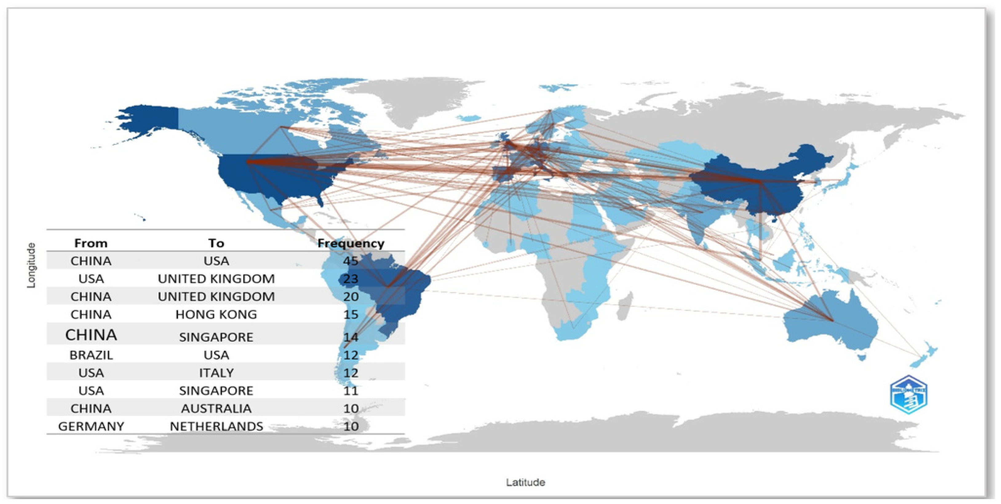 Sustainability 17 01480 g007