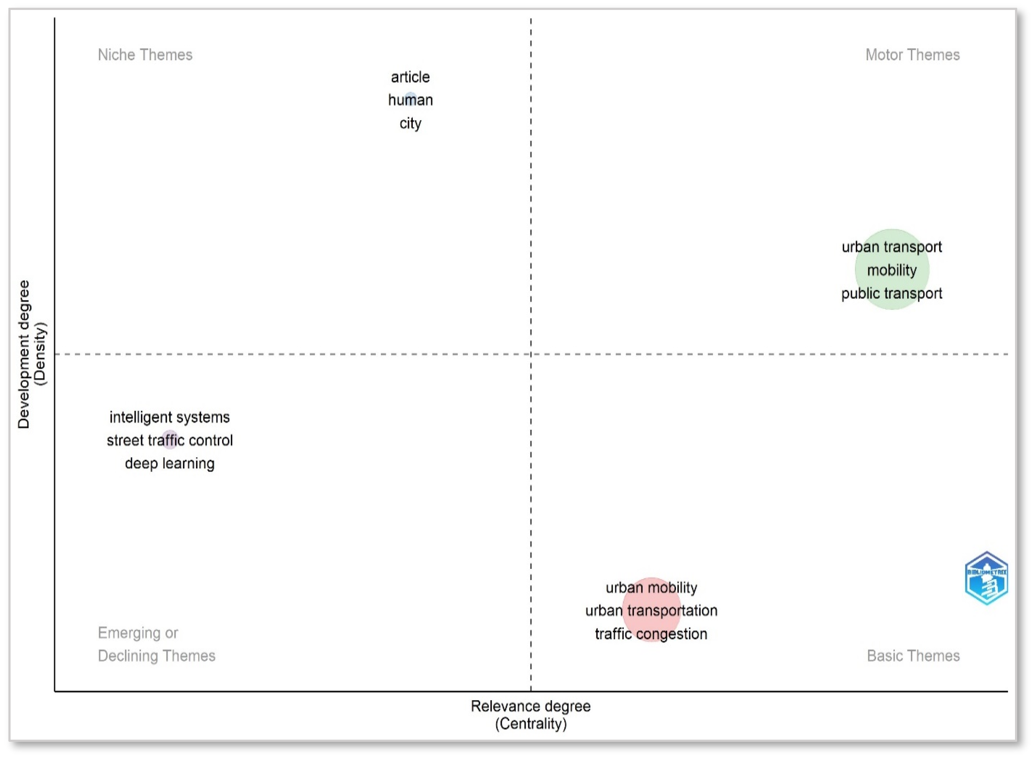Sustainability 17 01480 g009