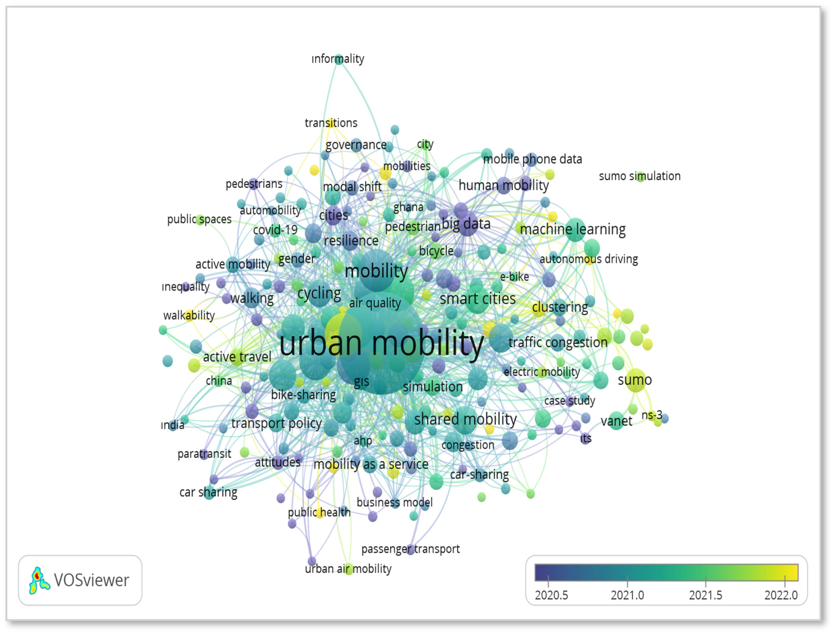 Sustainability 17 01480 g011