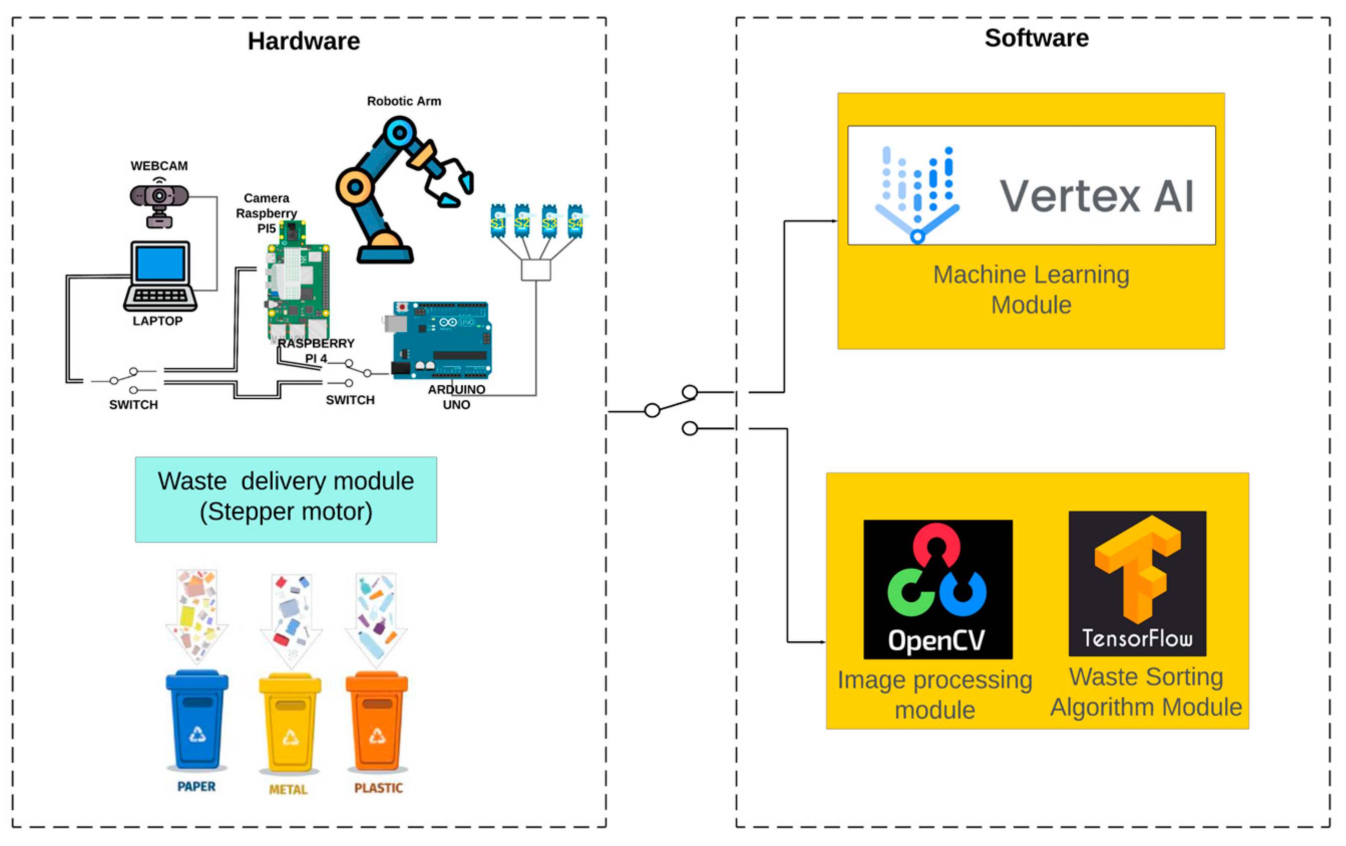 Sustainability 17 01481 g001