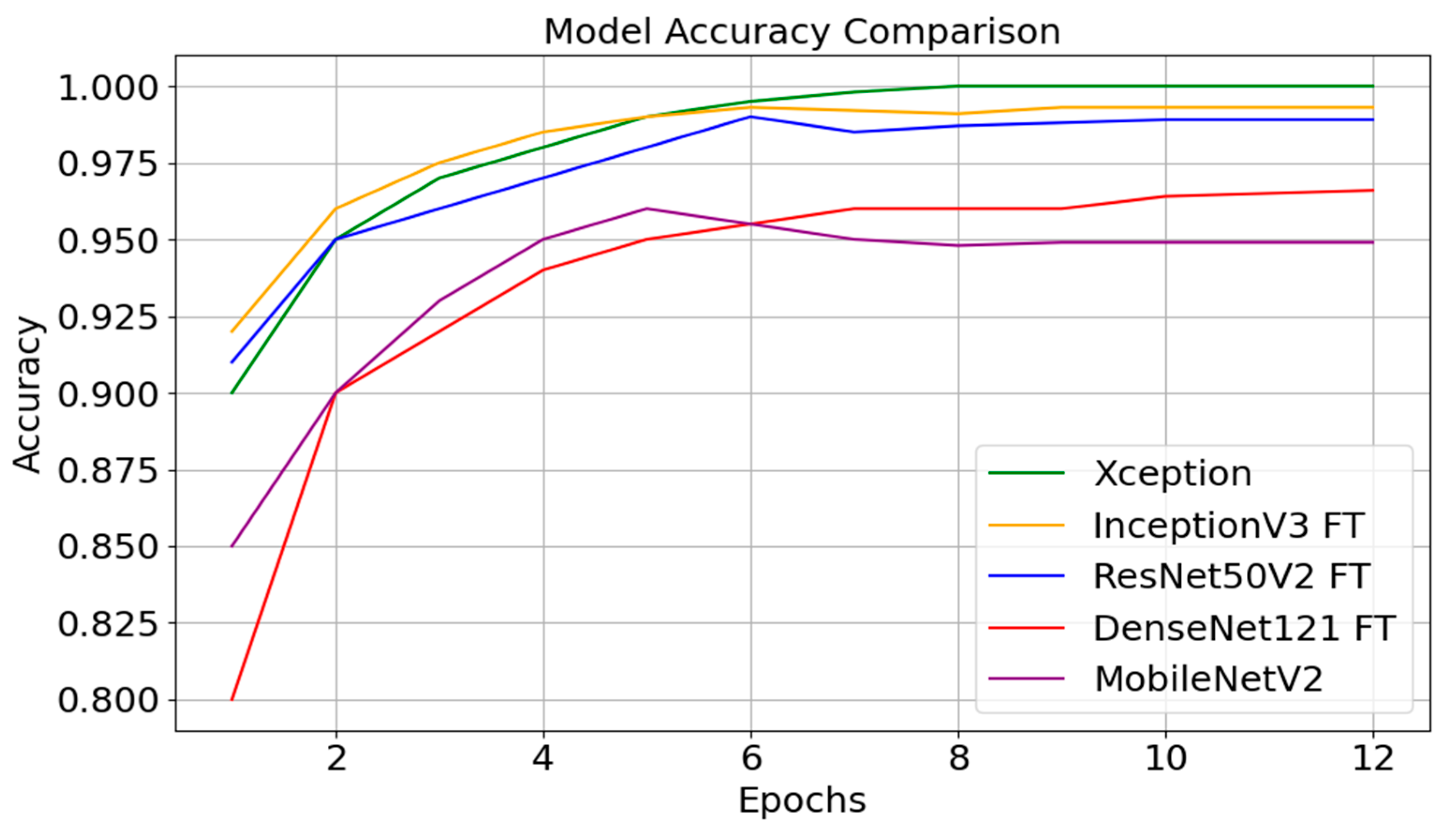 Sustainability 17 01481 g003