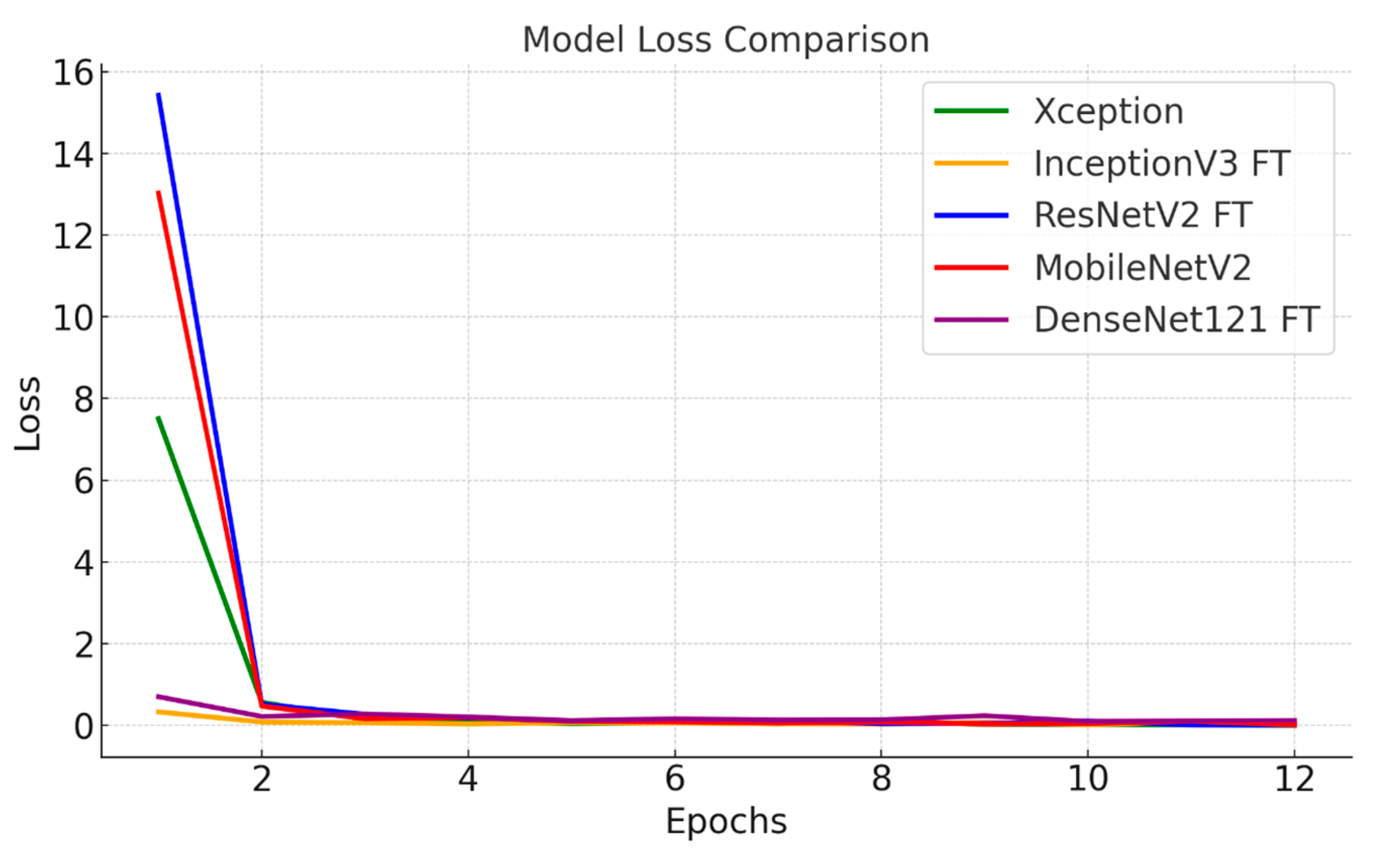 Sustainability 17 01481 g004