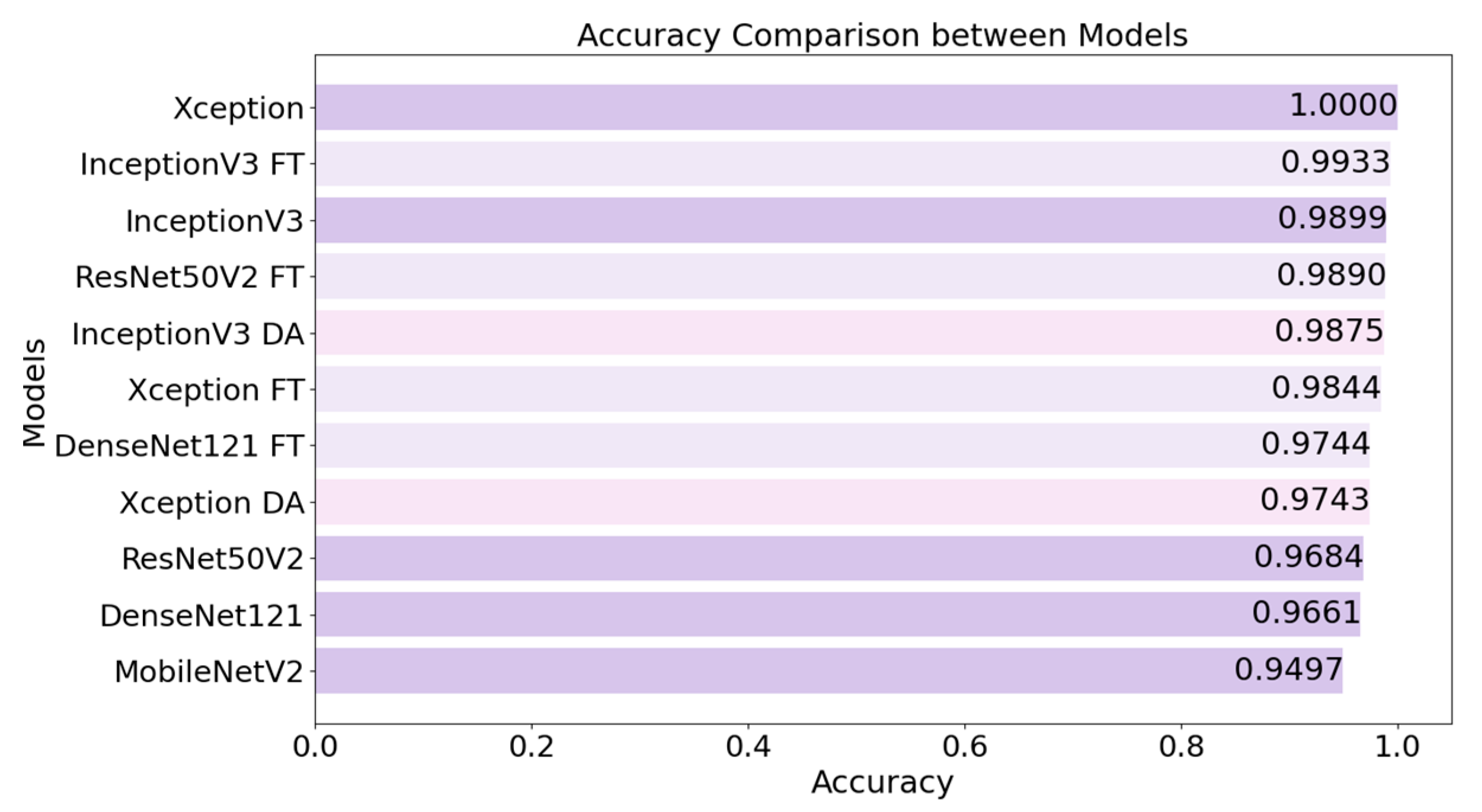 Sustainability 17 01481 g005