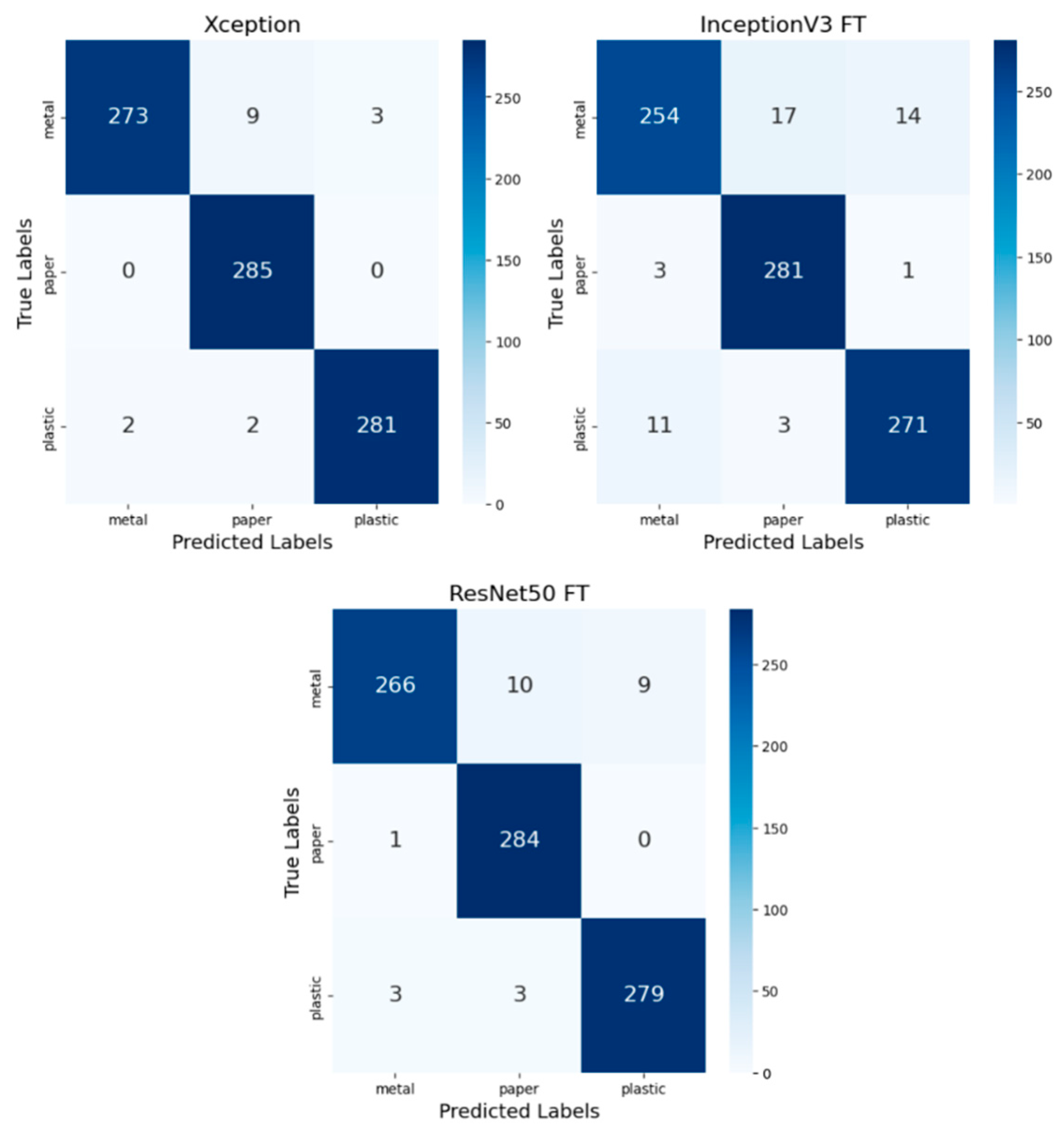 Sustainability 17 01481 g009