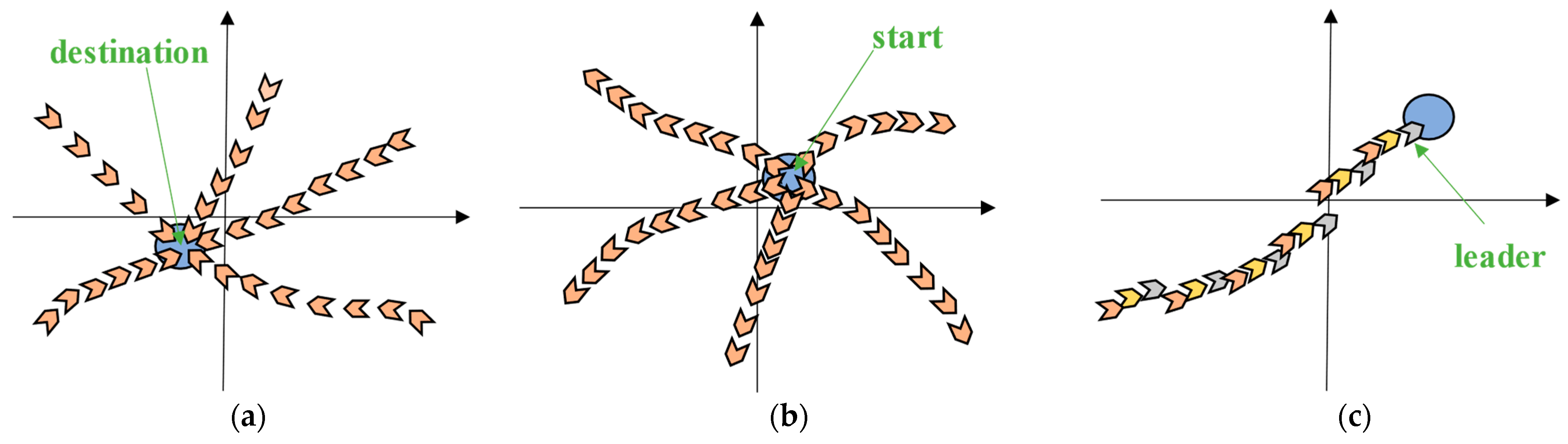 Sustainability 17 01483 g001