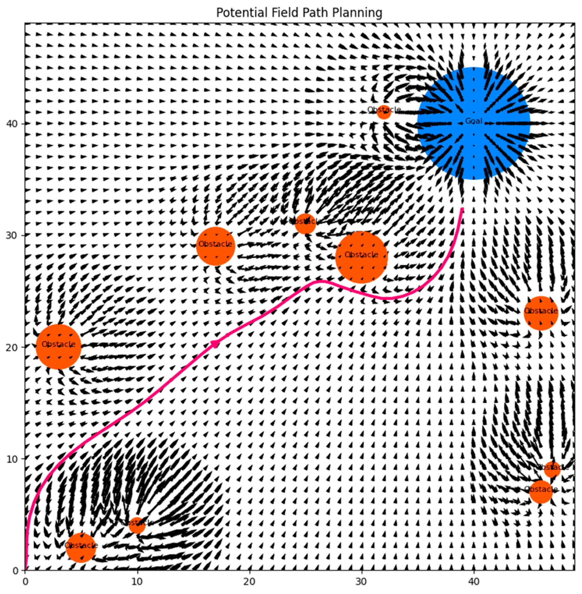 Sustainability 17 01483 g007