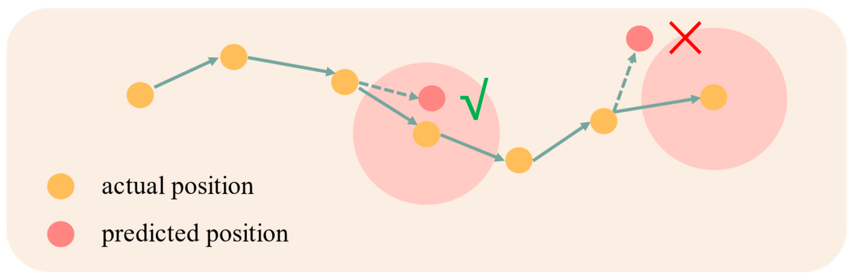 Sustainability 17 01483 g008