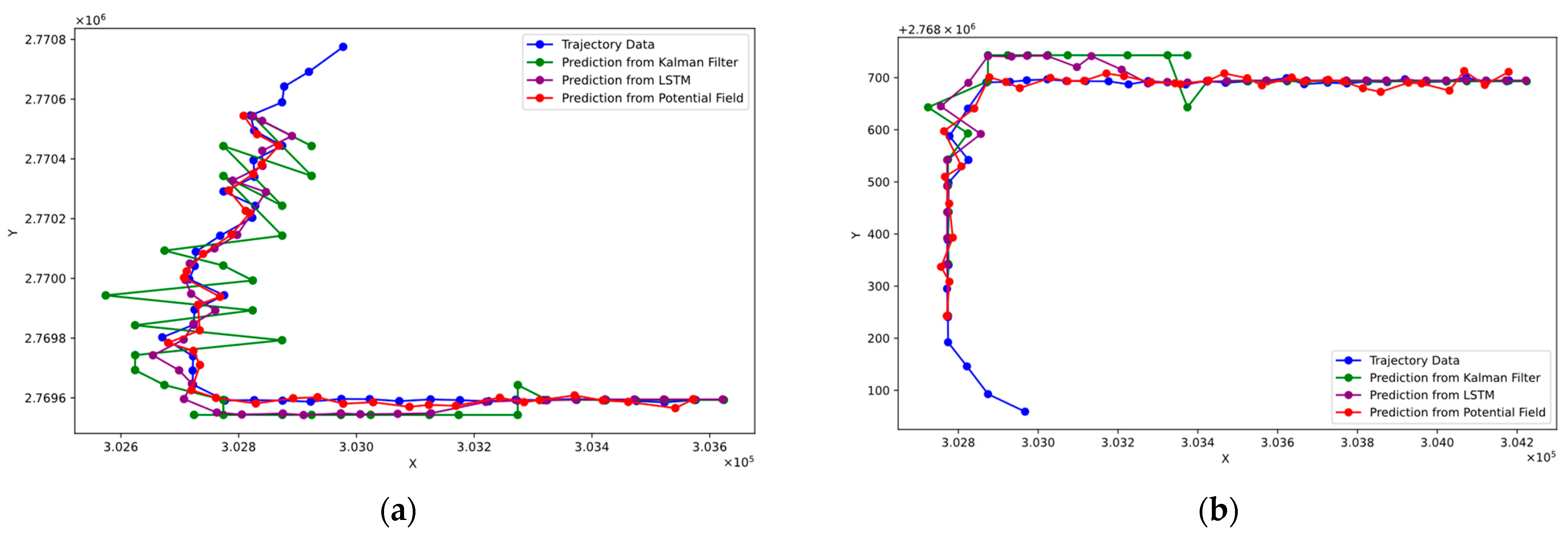 Sustainability 17 01483 g010
