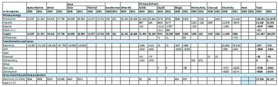 Sustainability 17 01487 g0a1