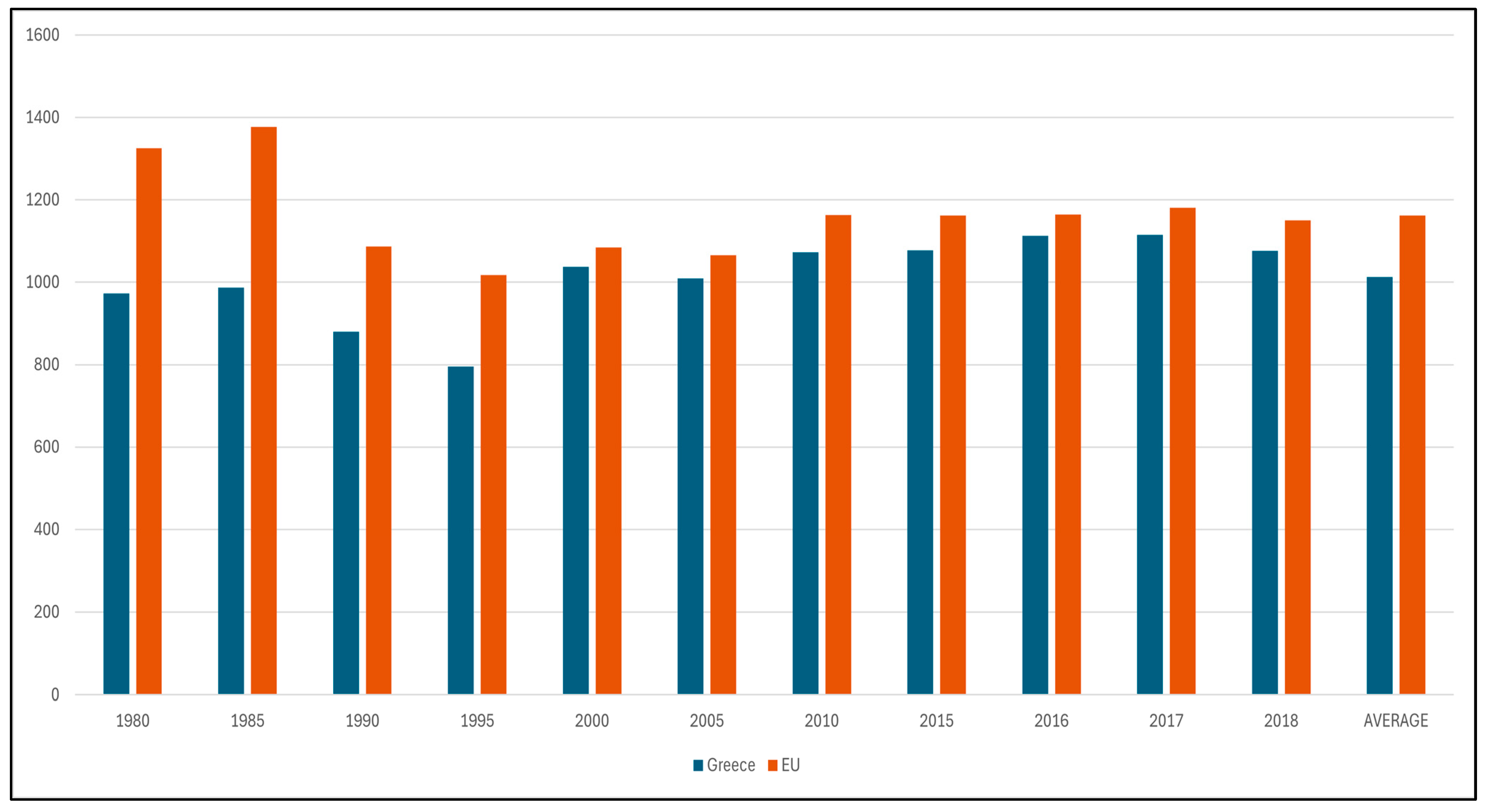 Sustainability 17 01487 g0a10