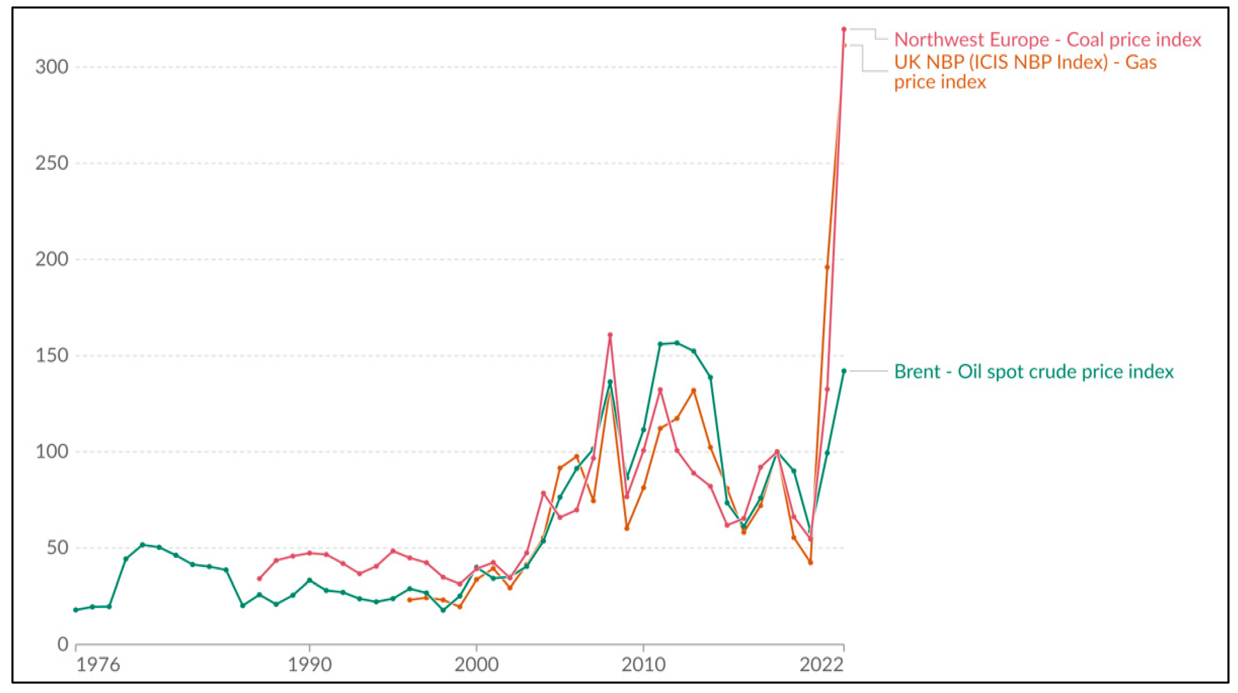 Sustainability 17 01487 g0a12