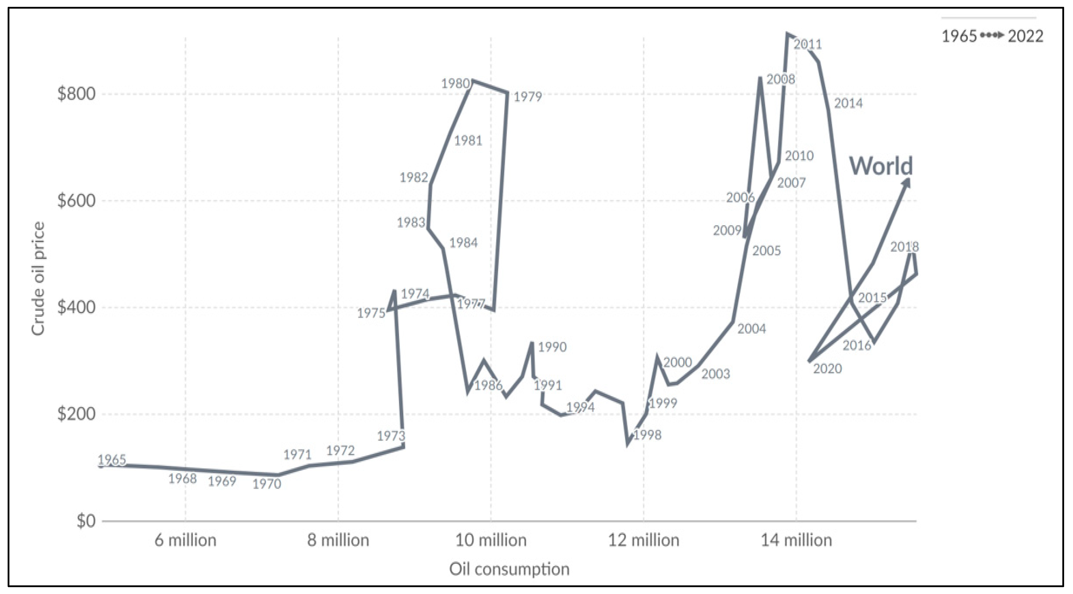 Sustainability 17 01487 g0a13