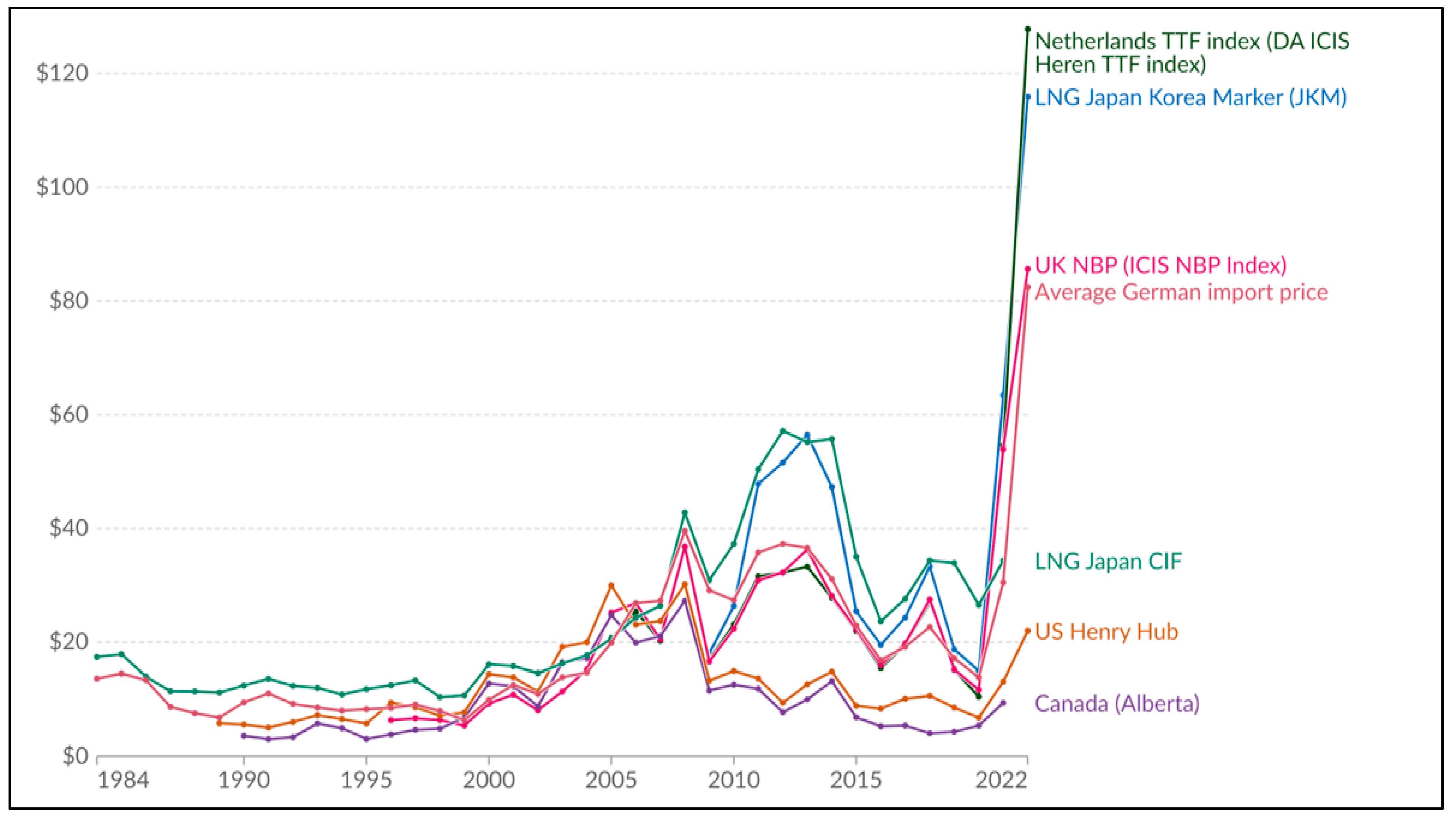 Sustainability 17 01487 g0a15