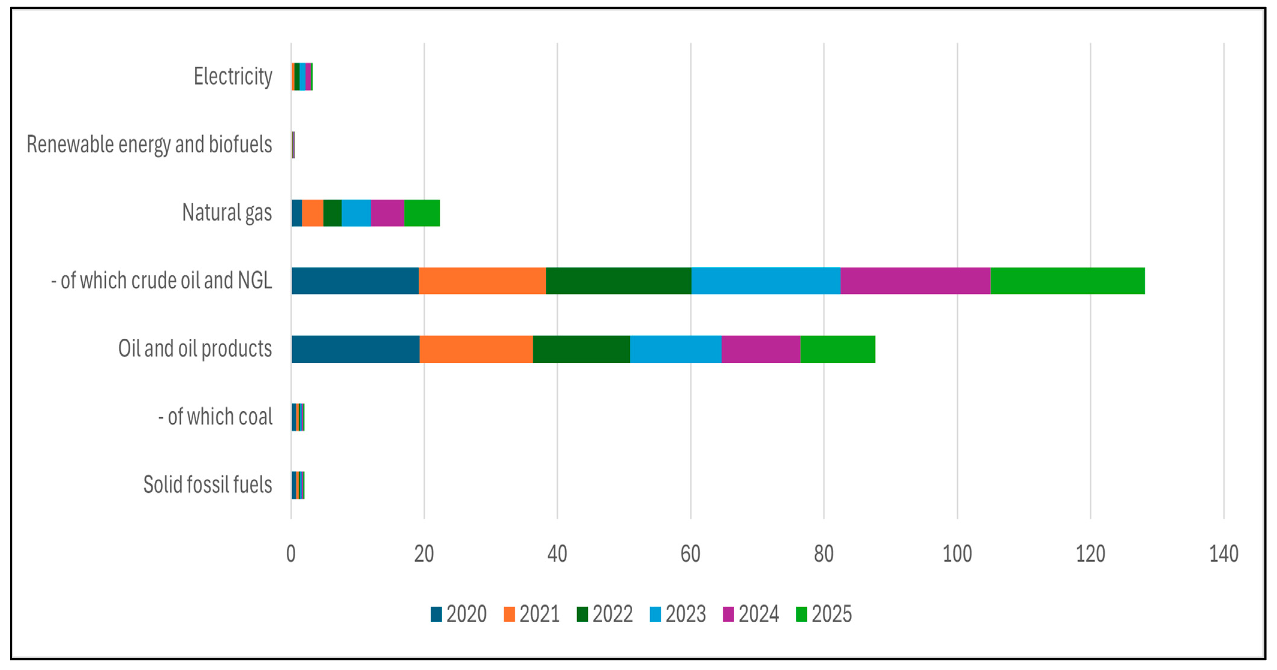 Sustainability 17 01487 g0a16