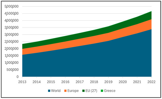 Sustainability 17 01487 g0a18