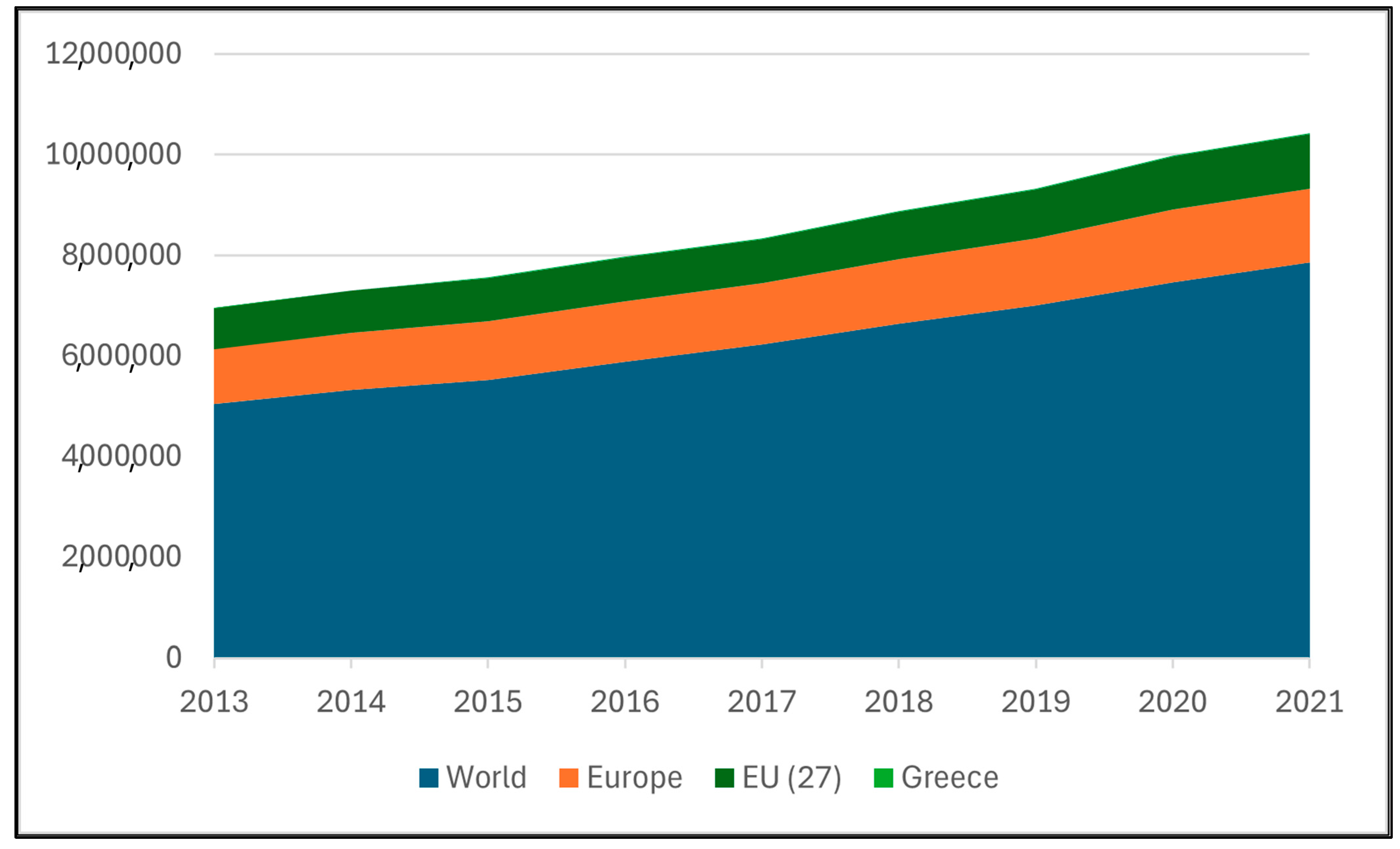 Sustainability 17 01487 g0a19