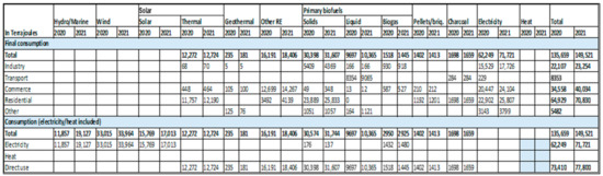 Sustainability 17 01487 g0a2