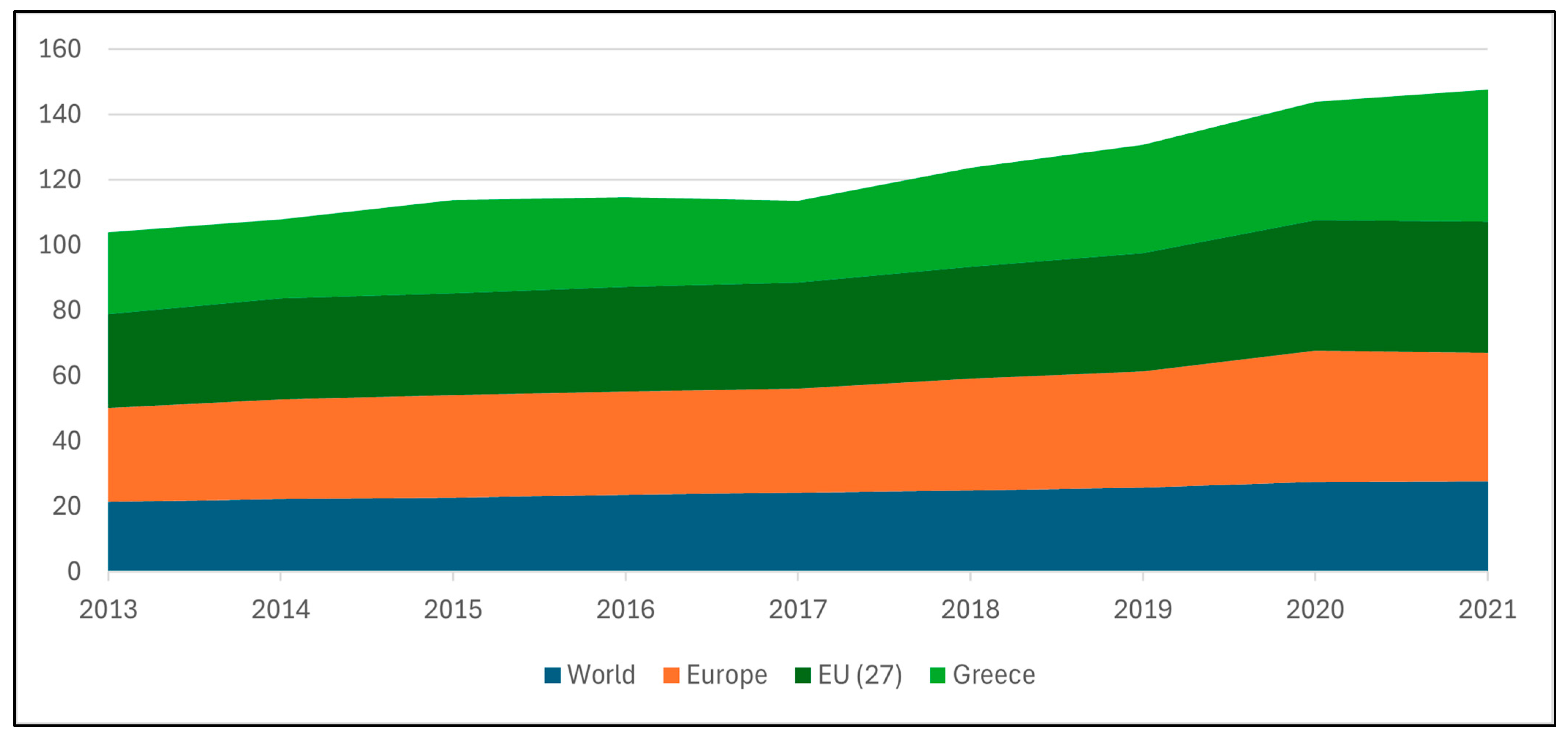Sustainability 17 01487 g0a21