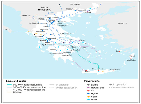 Sustainability 17 01487 g0a22
