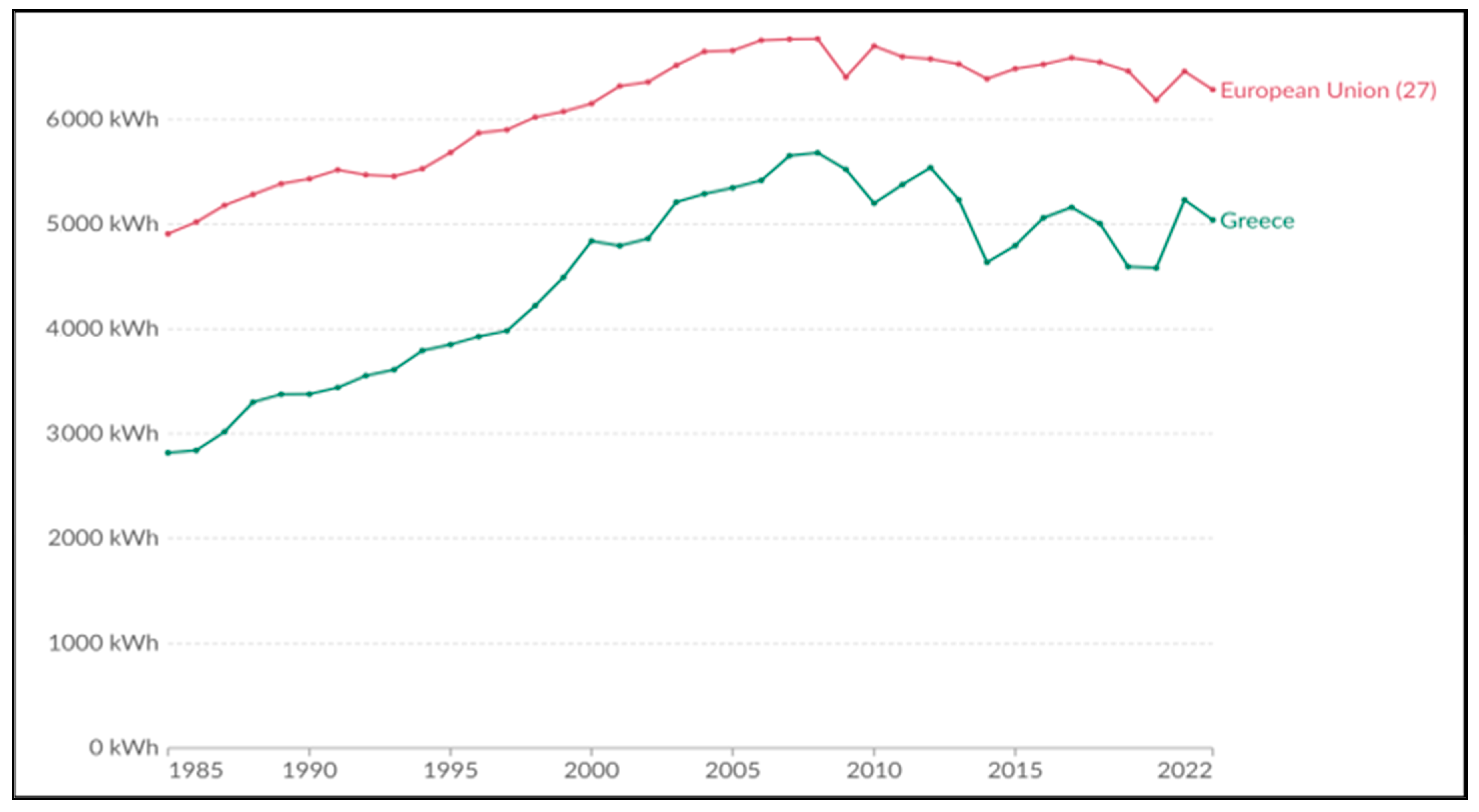 Sustainability 17 01487 g0a5