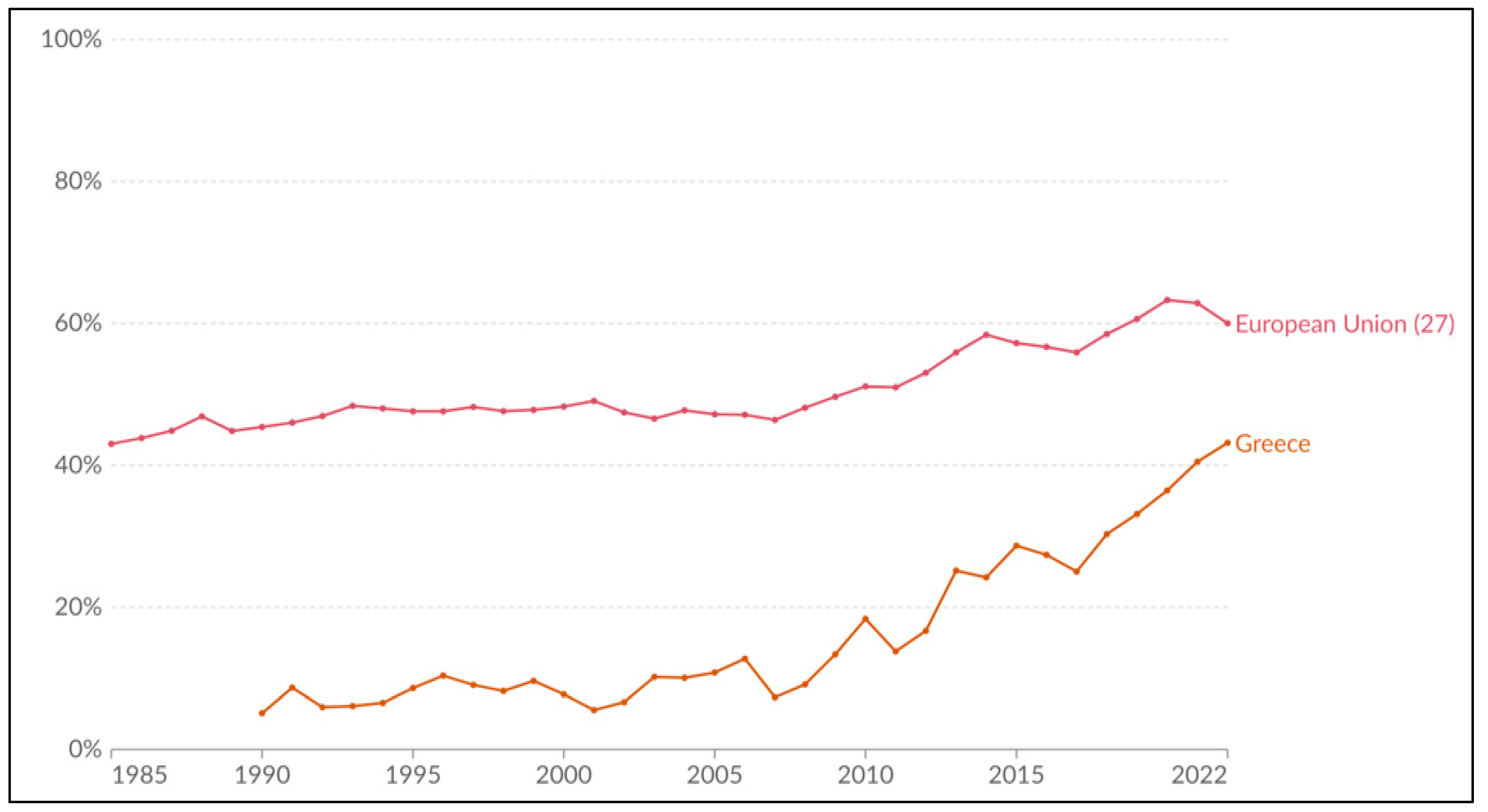 Sustainability 17 01487 g0a6