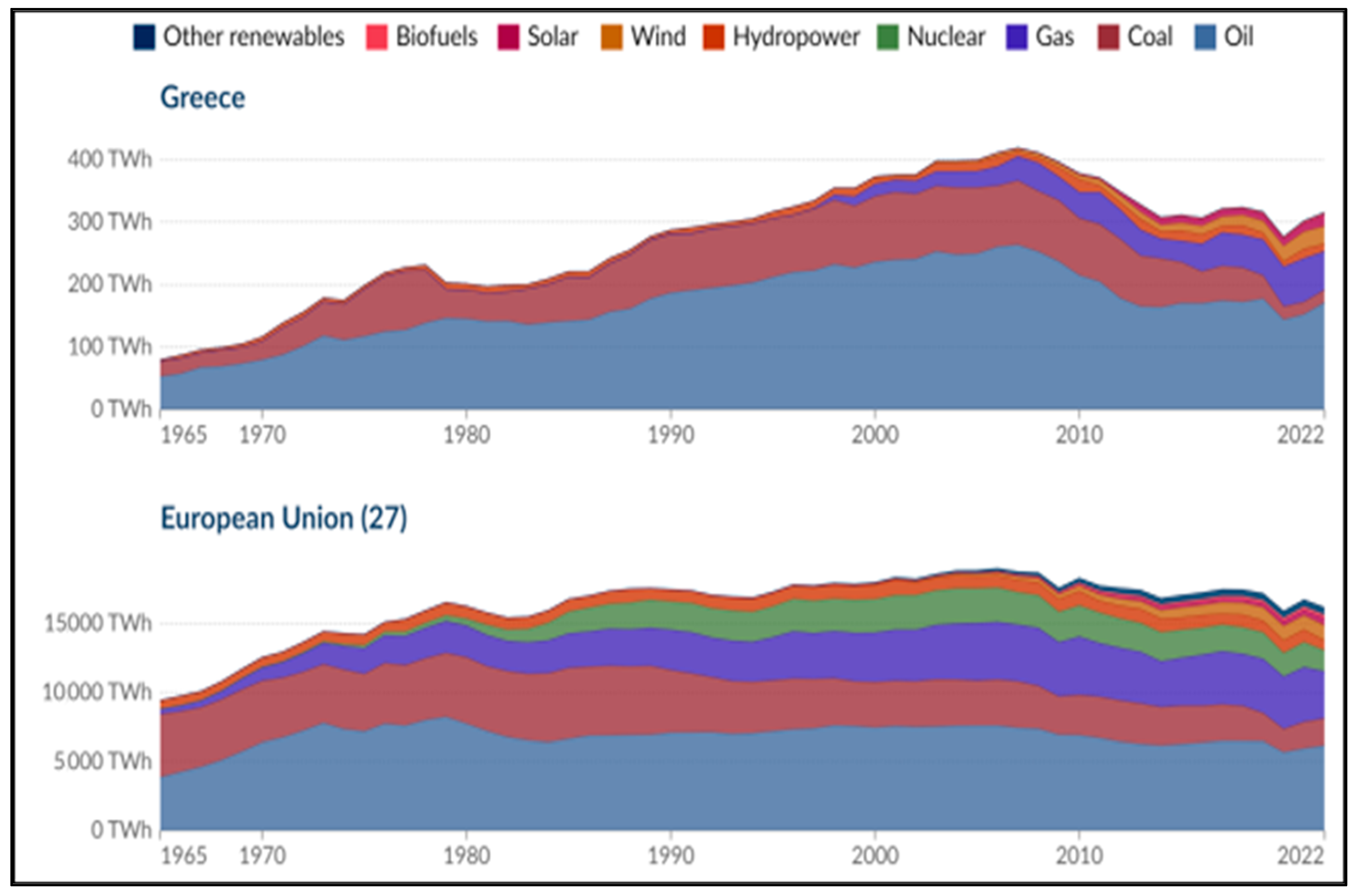 Sustainability 17 01487 g0a7