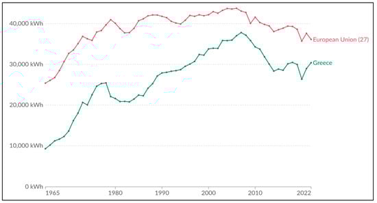 Sustainability 17 01487 g0a8