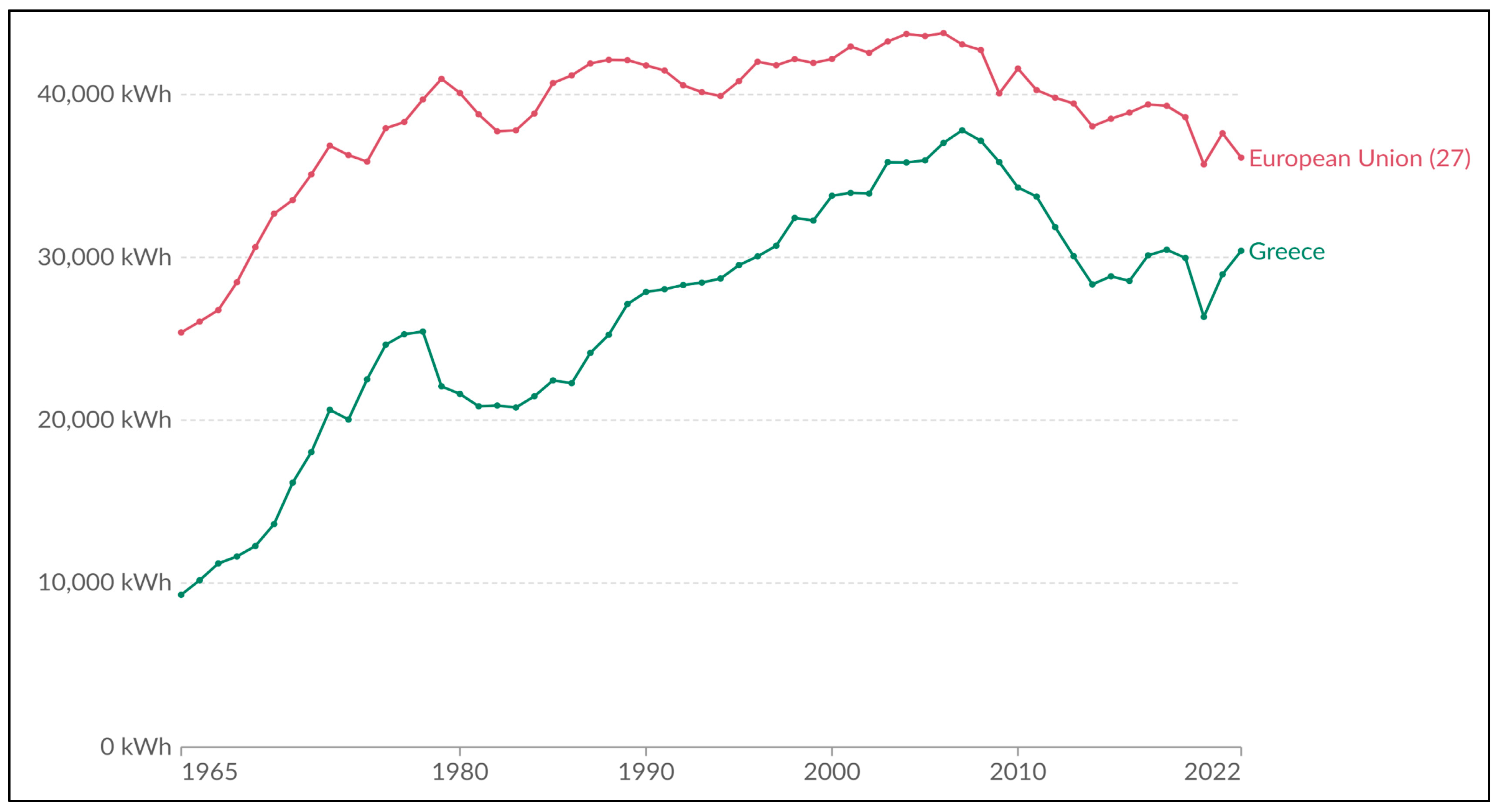 Sustainability 17 01487 g0a8