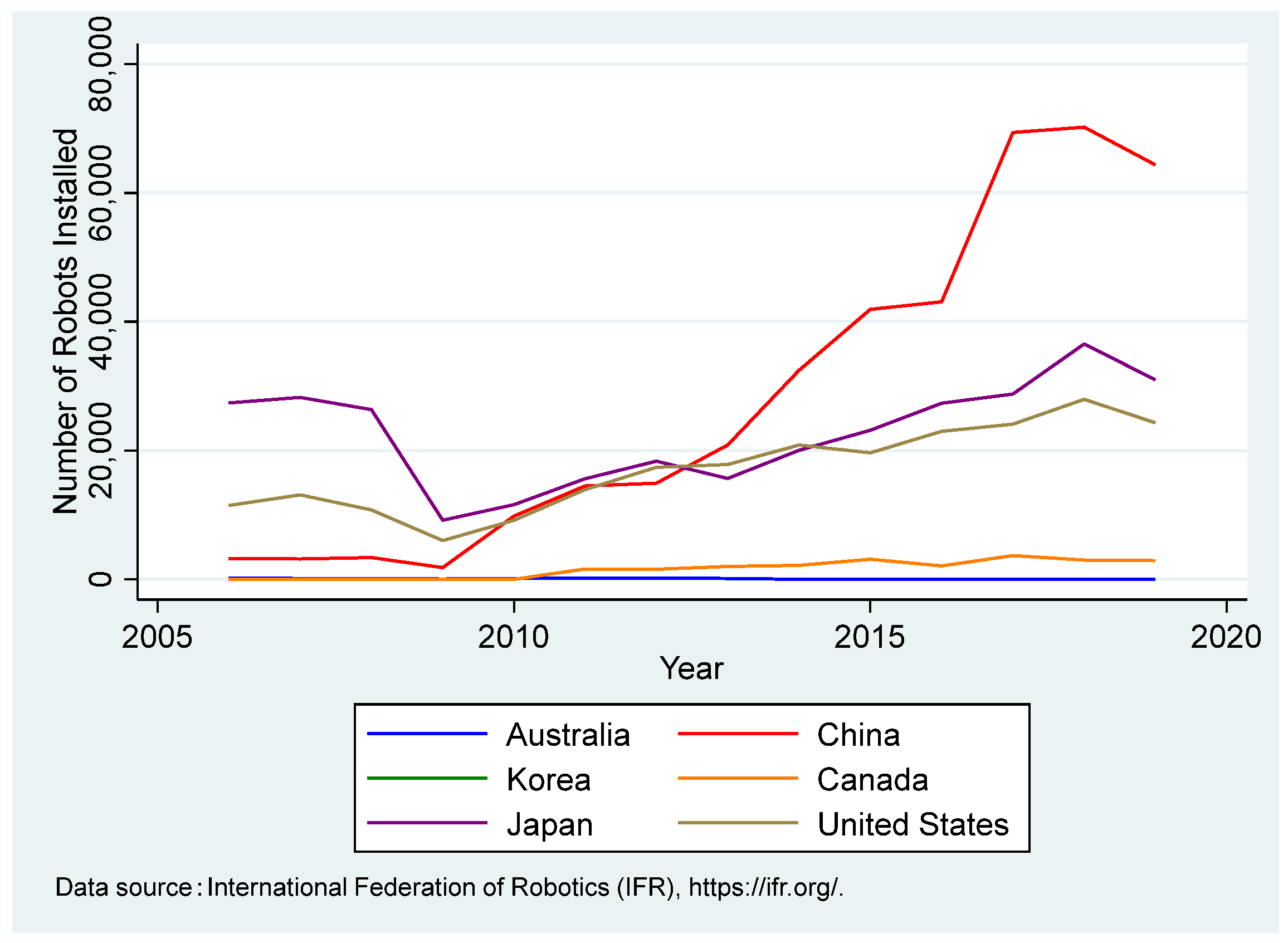 Sustainability 17 01497 g002 Sustainability 17 01497 g002