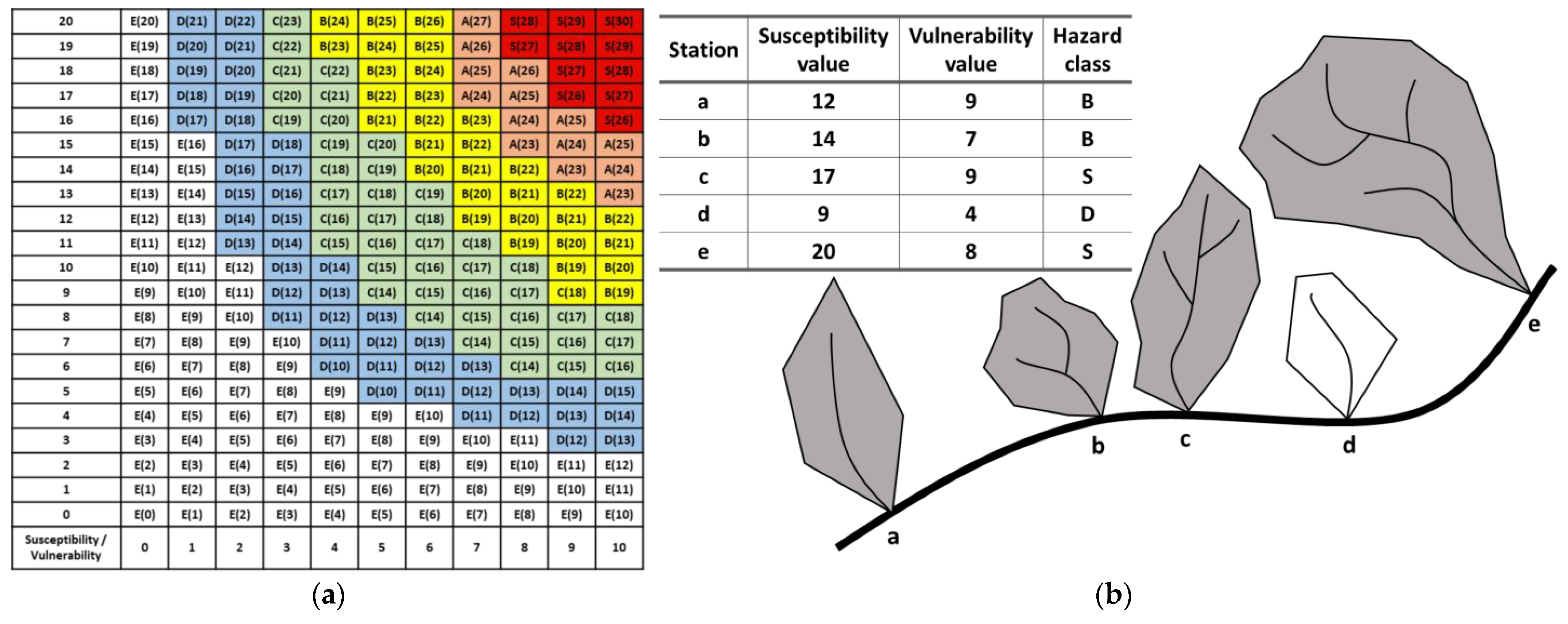Sustainability 17 01499 g001