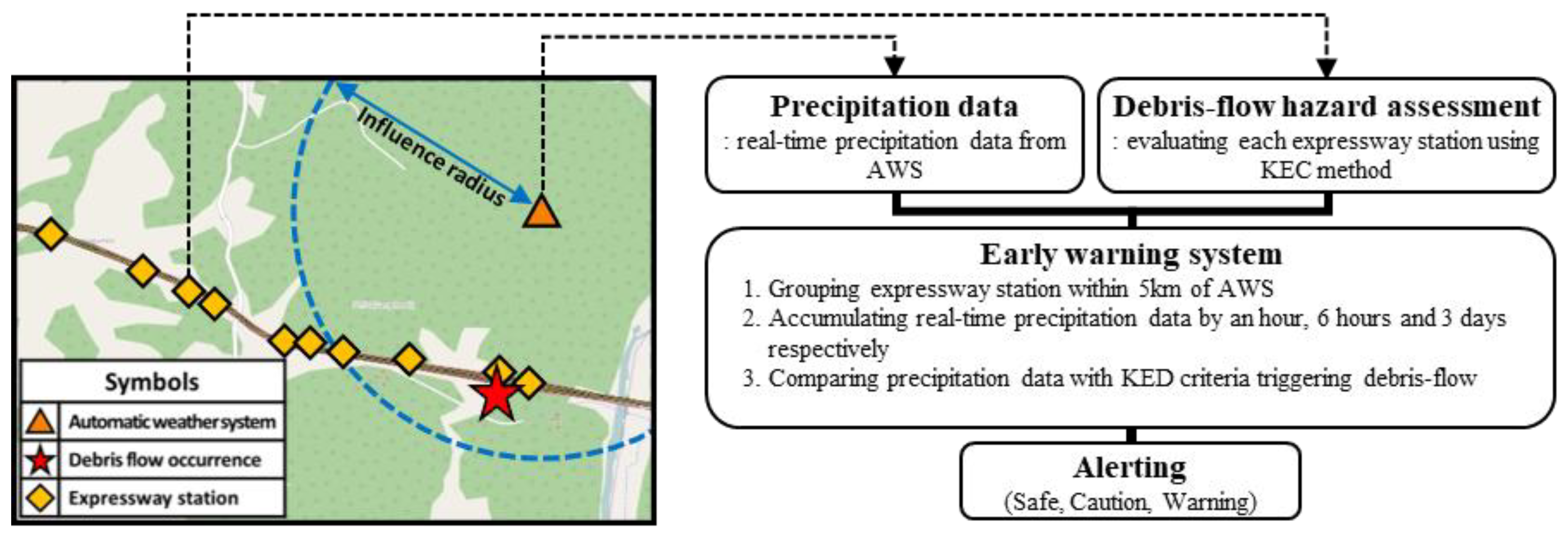 Sustainability 17 01499 g002