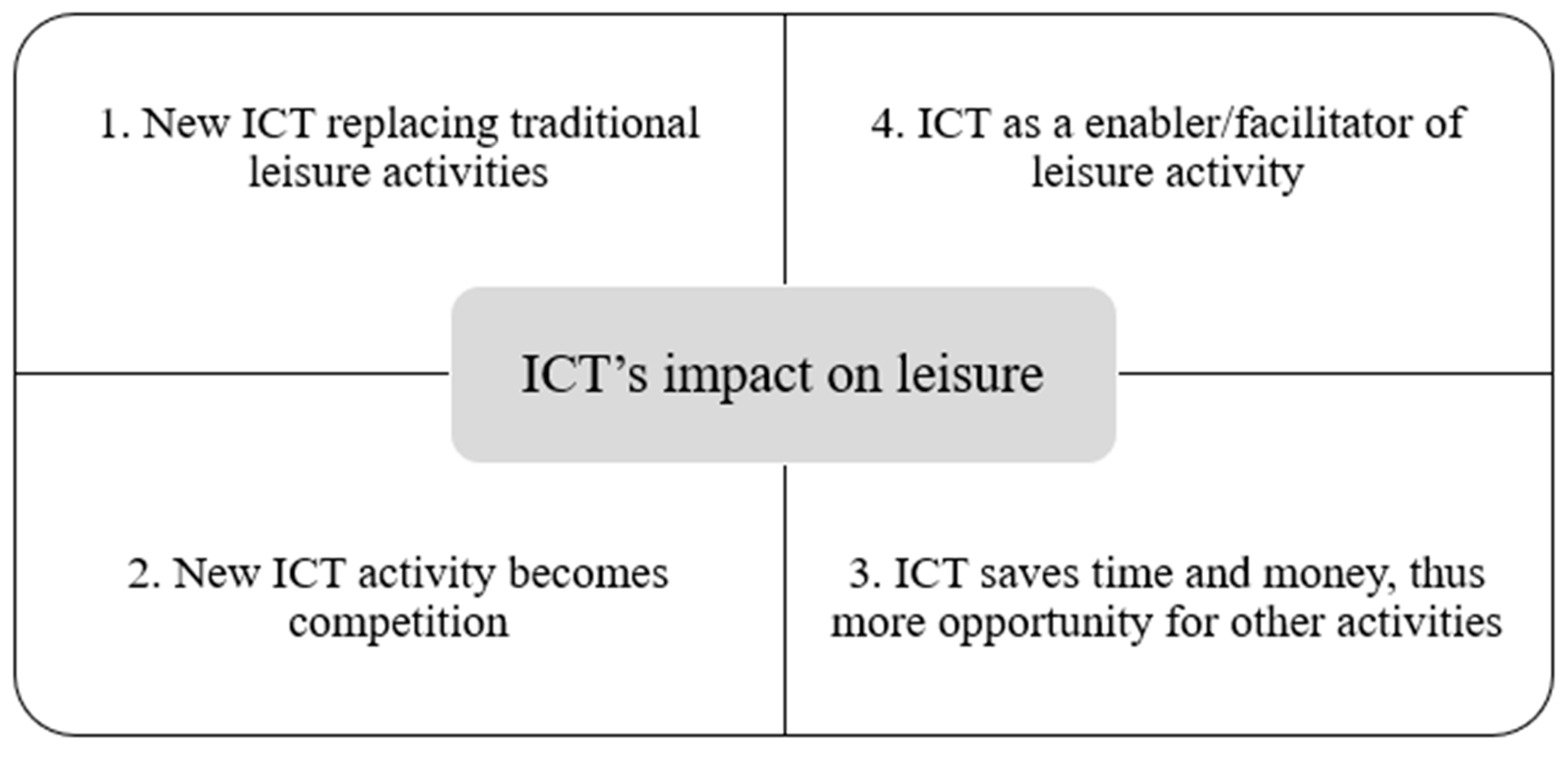 Sustainability 17 01503 g001 Sustainability 17 01503 g001