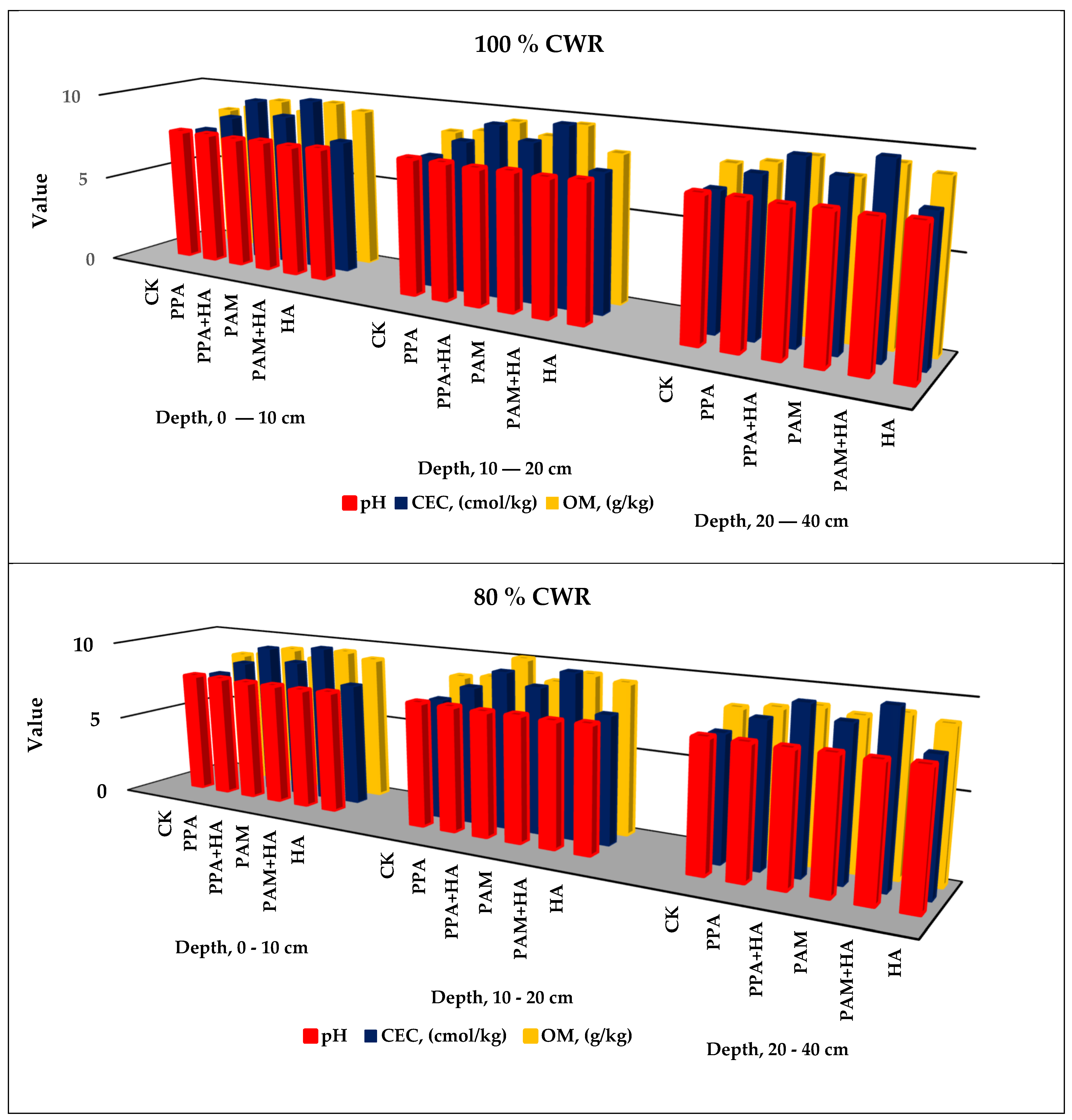 Sustainability 17 01513 g001a