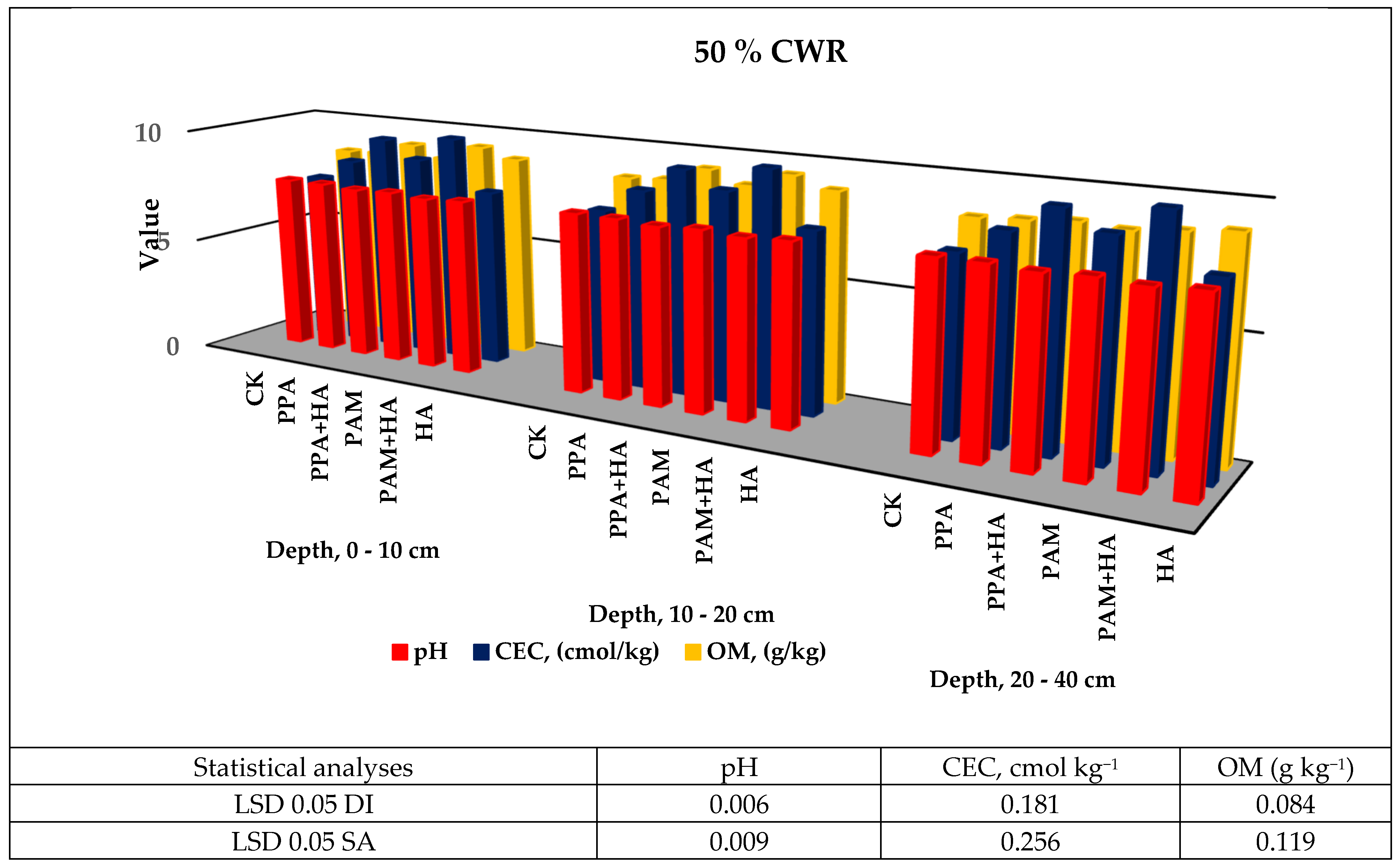 Sustainability 17 01513 g001b