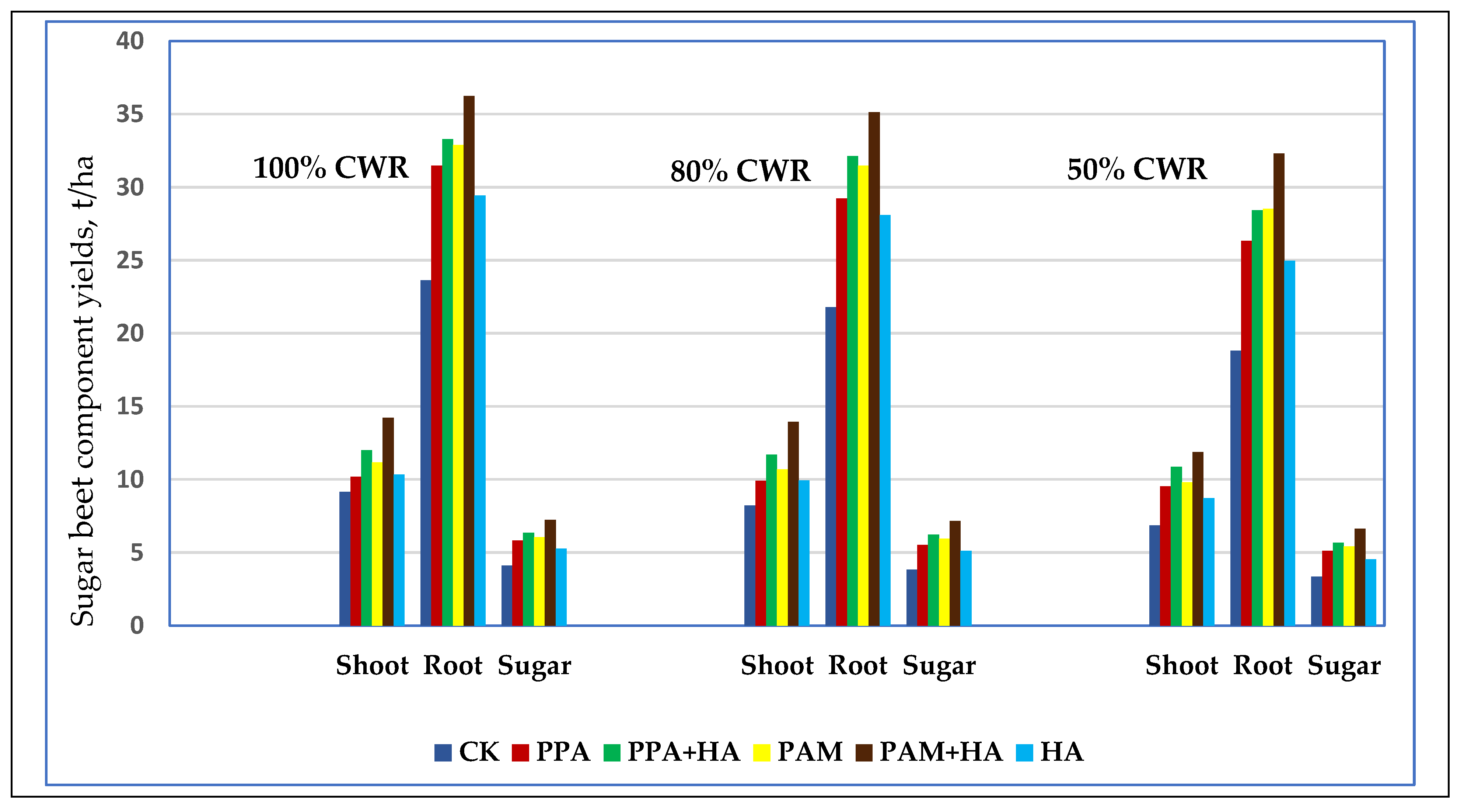 Sustainability 17 01513 g002a