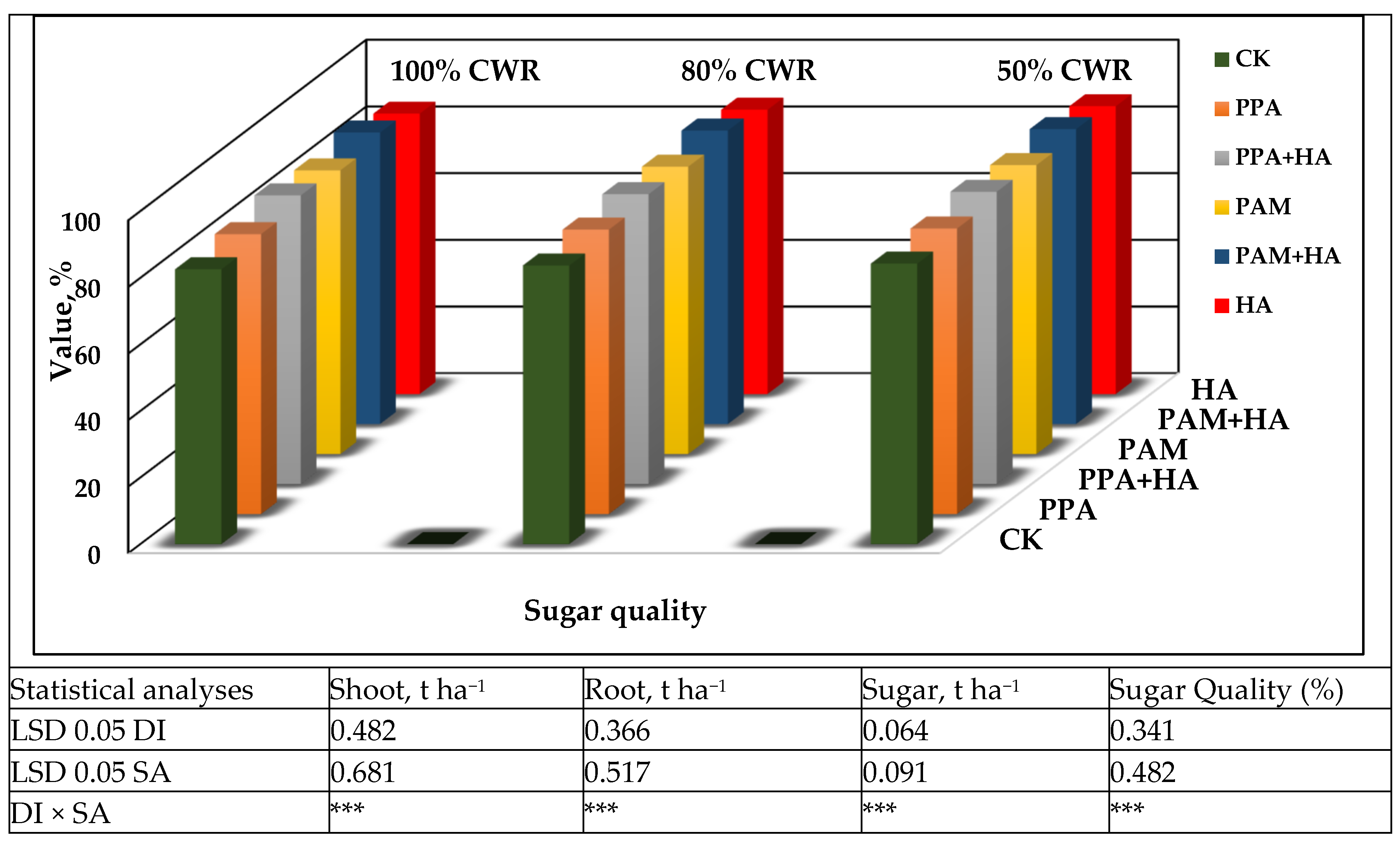 Sustainability 17 01513 g002b