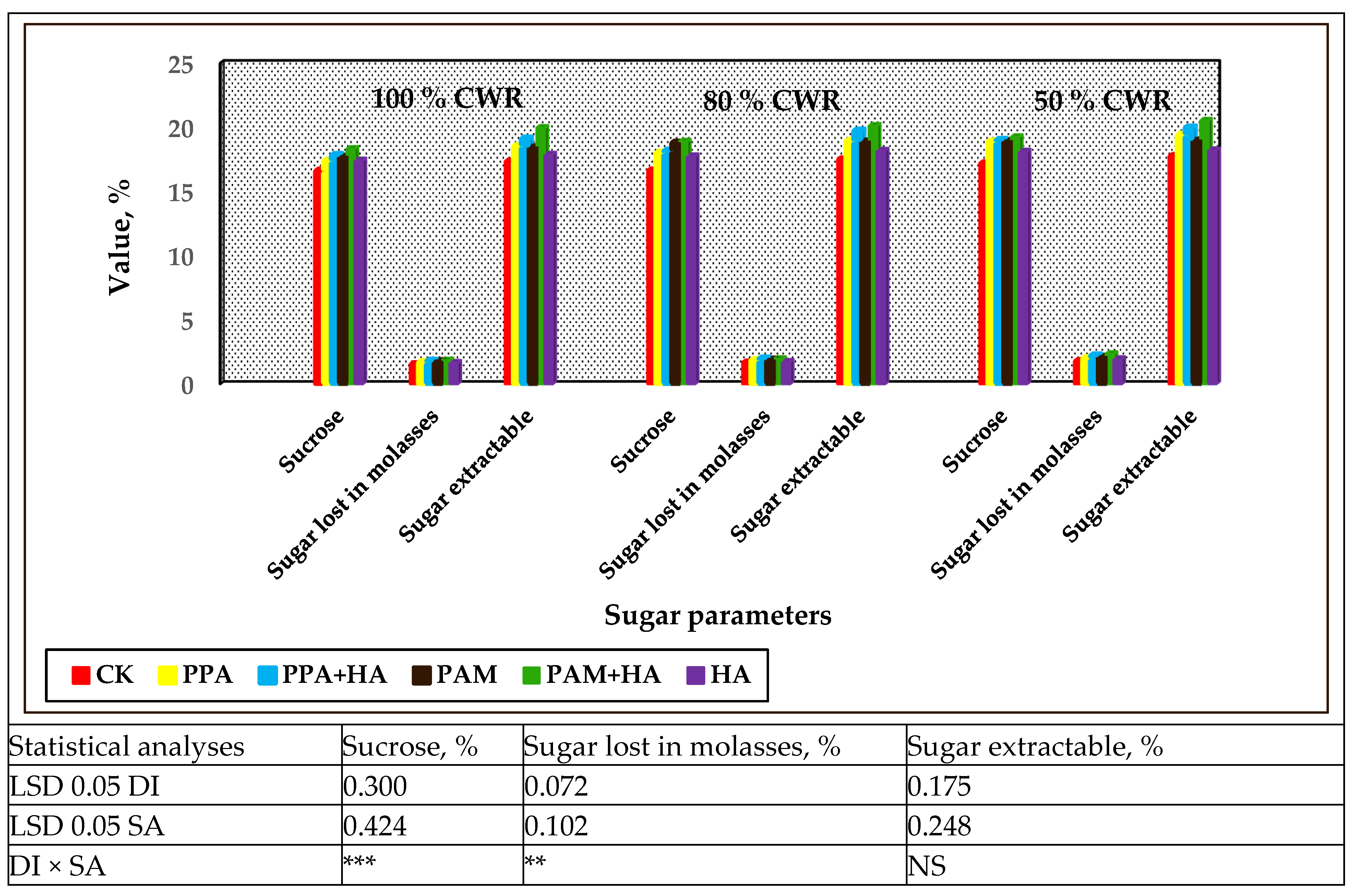 Sustainability 17 01513 g004