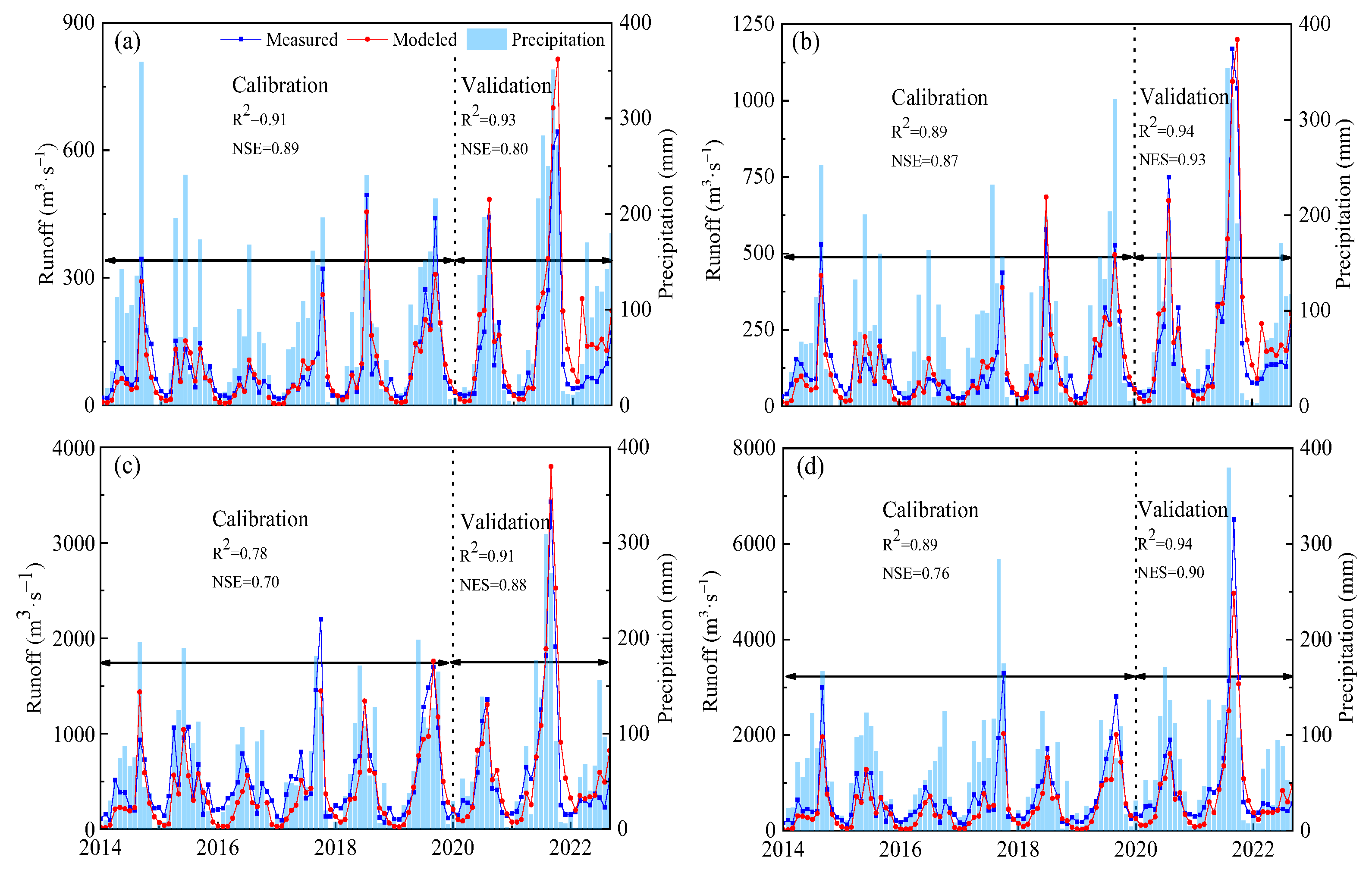 Sustainability 17 01523 g002