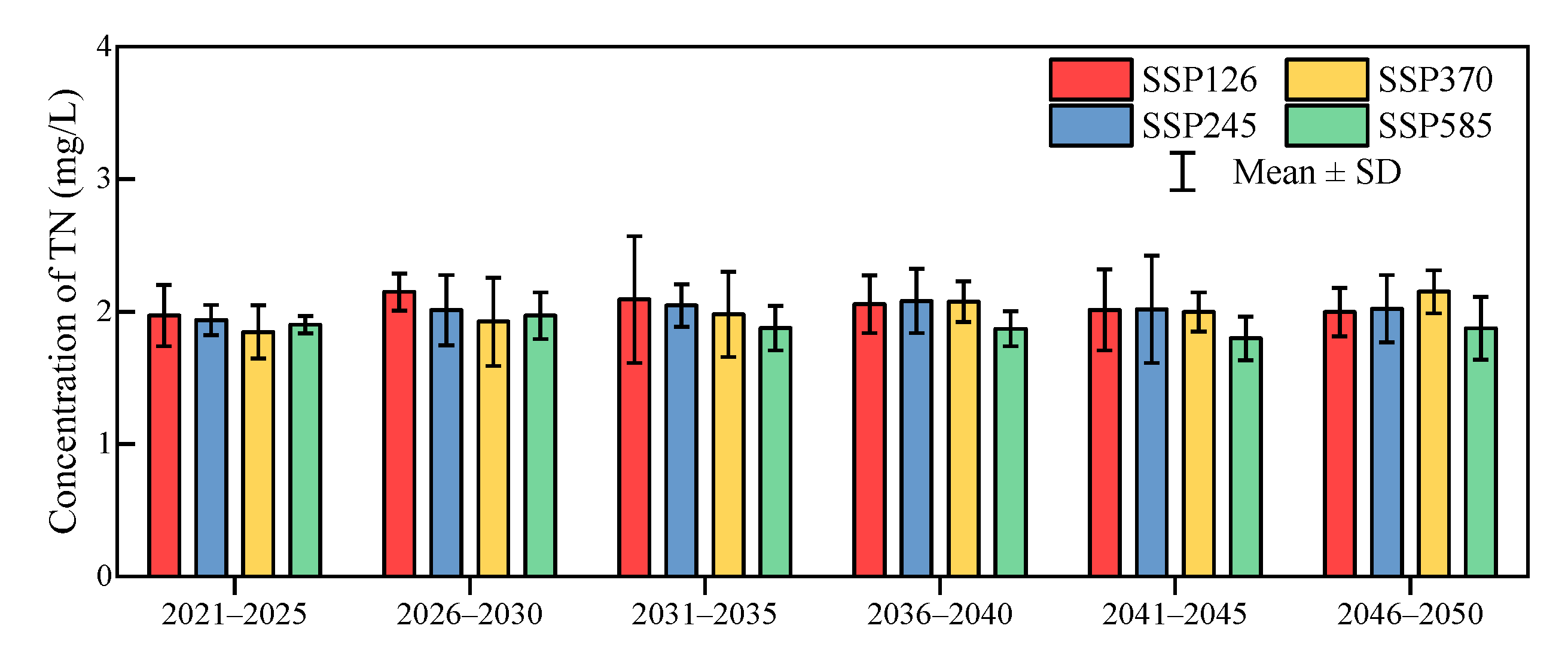 Sustainability 17 01523 g008