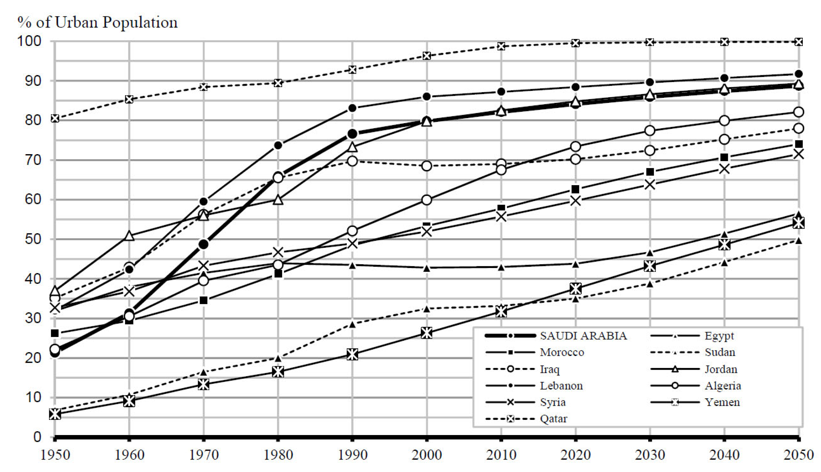 Sustainability 17 01525 g001