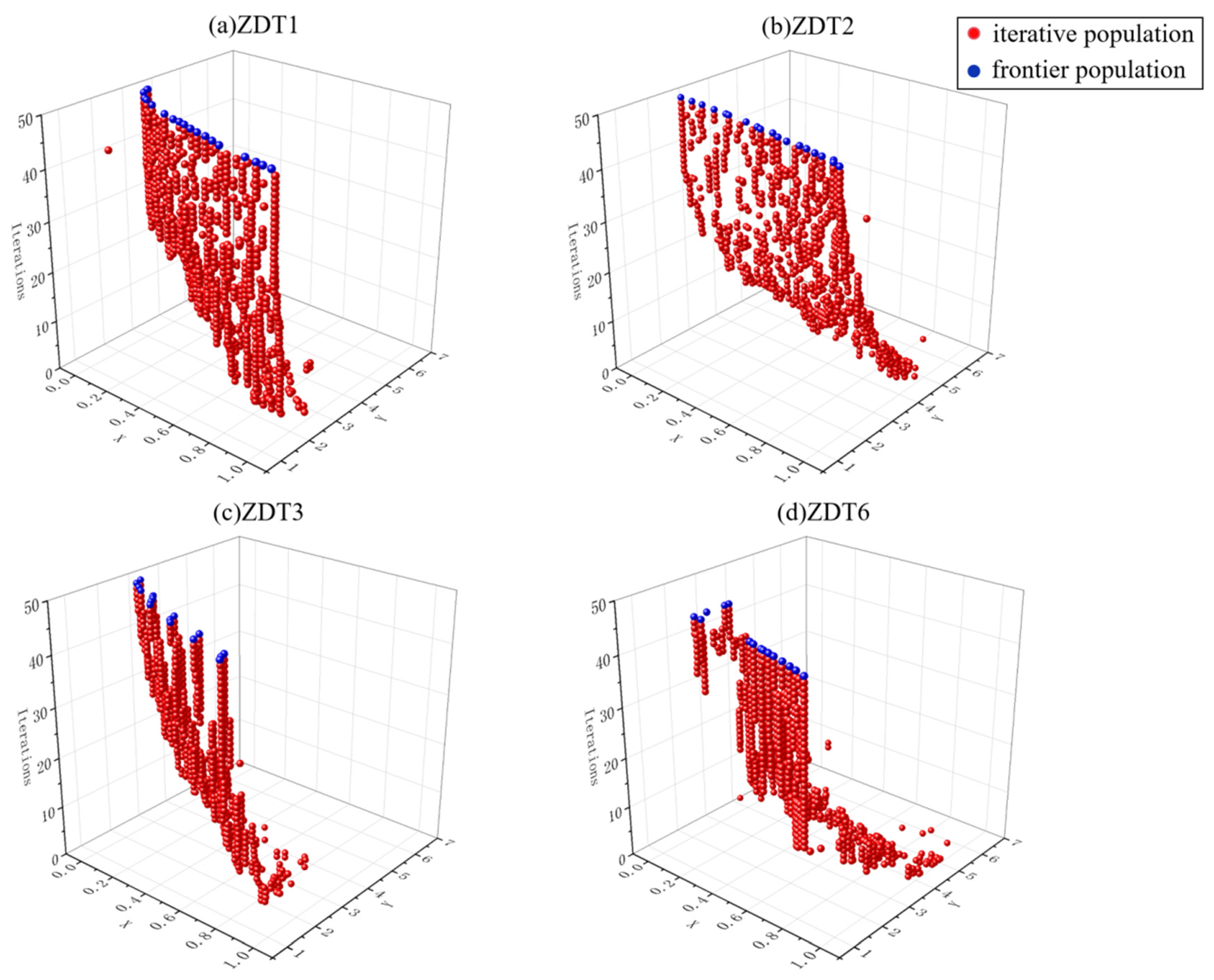 Sustainability 17 01526 g004