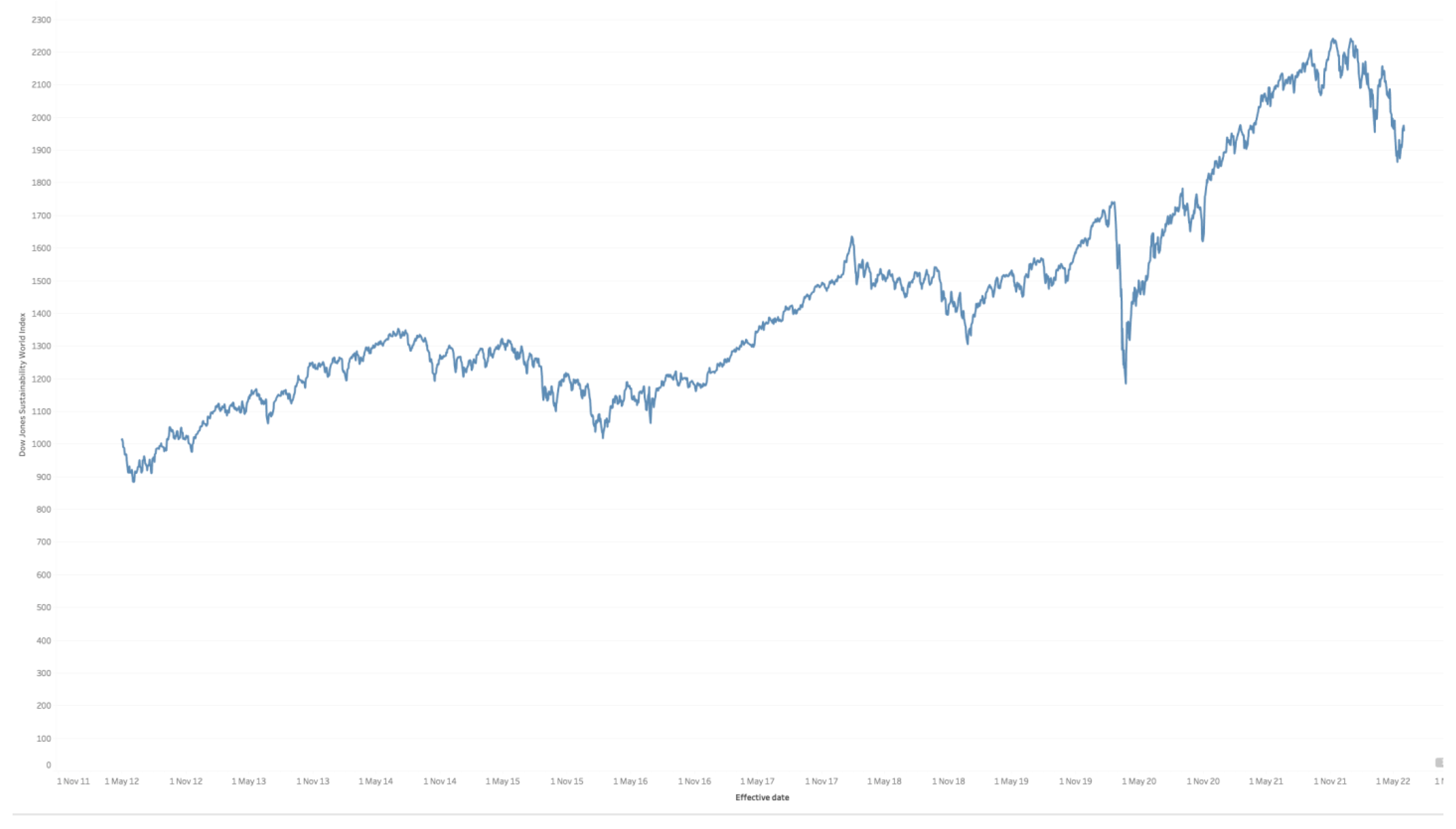 Sustainability 17 01530 g001