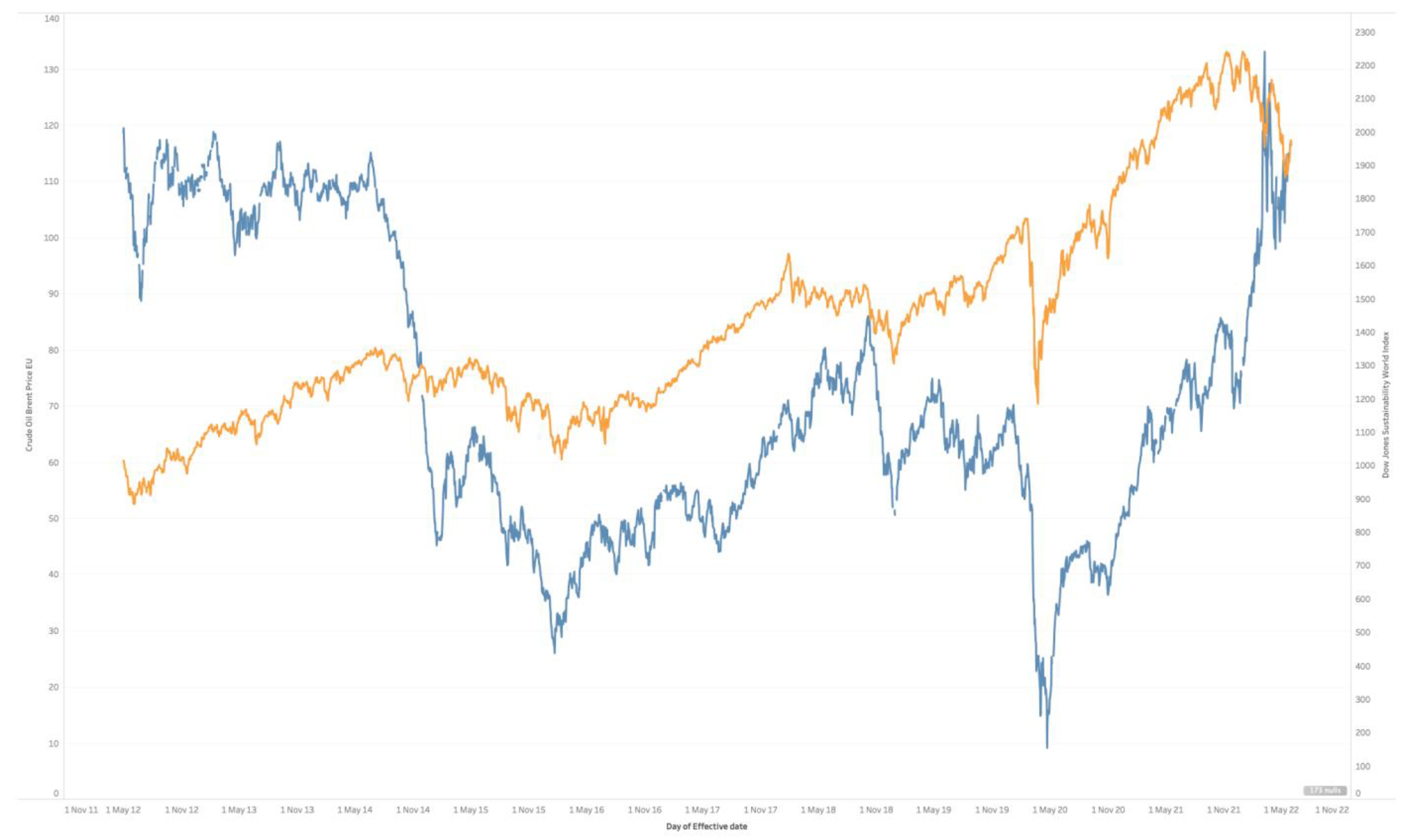 Sustainability 17 01530 g002