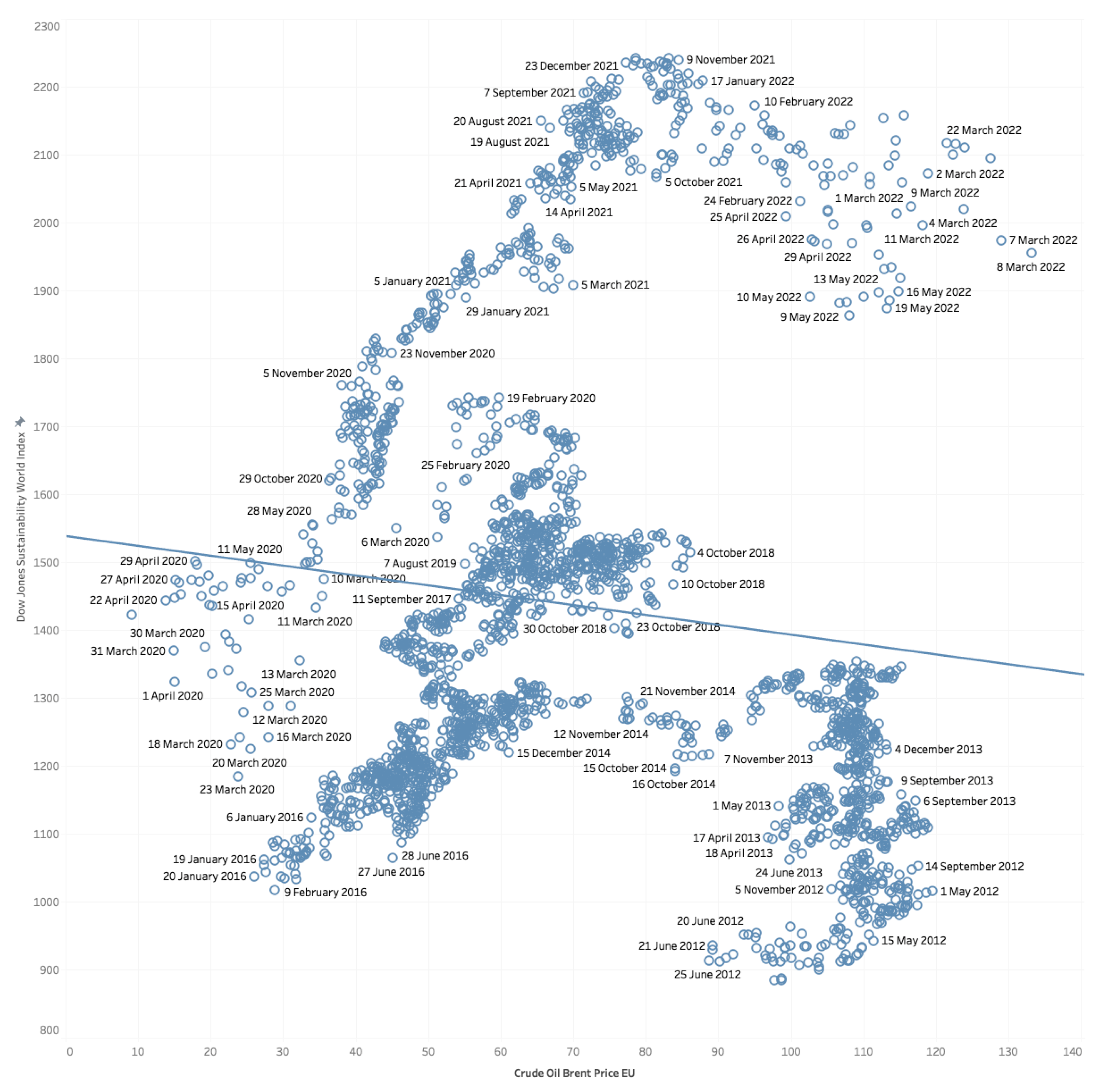 Sustainability 17 01530 g003