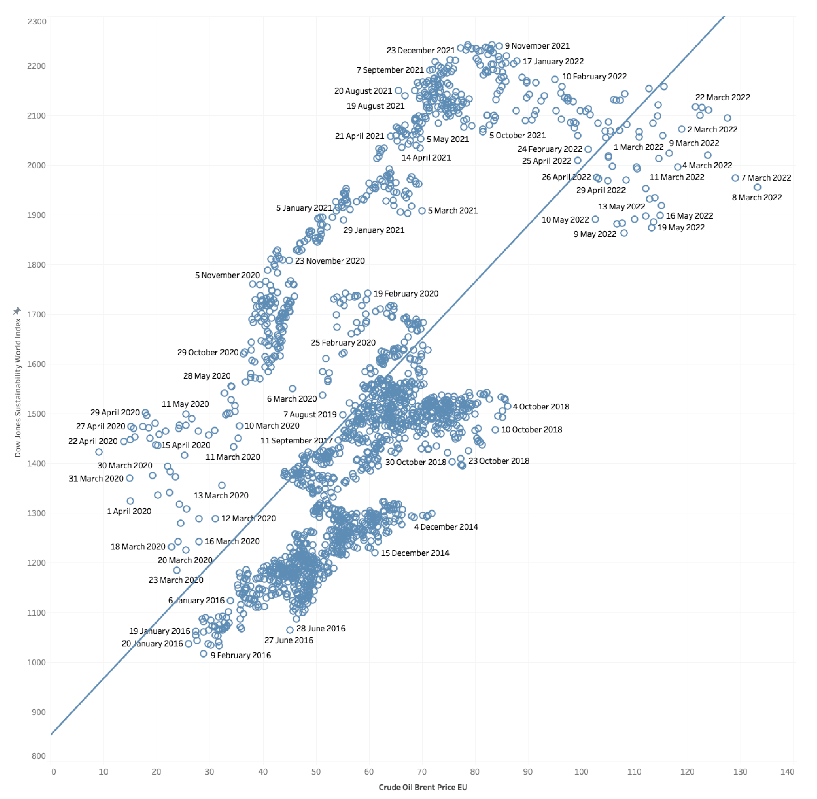 Sustainability 17 01530 g004