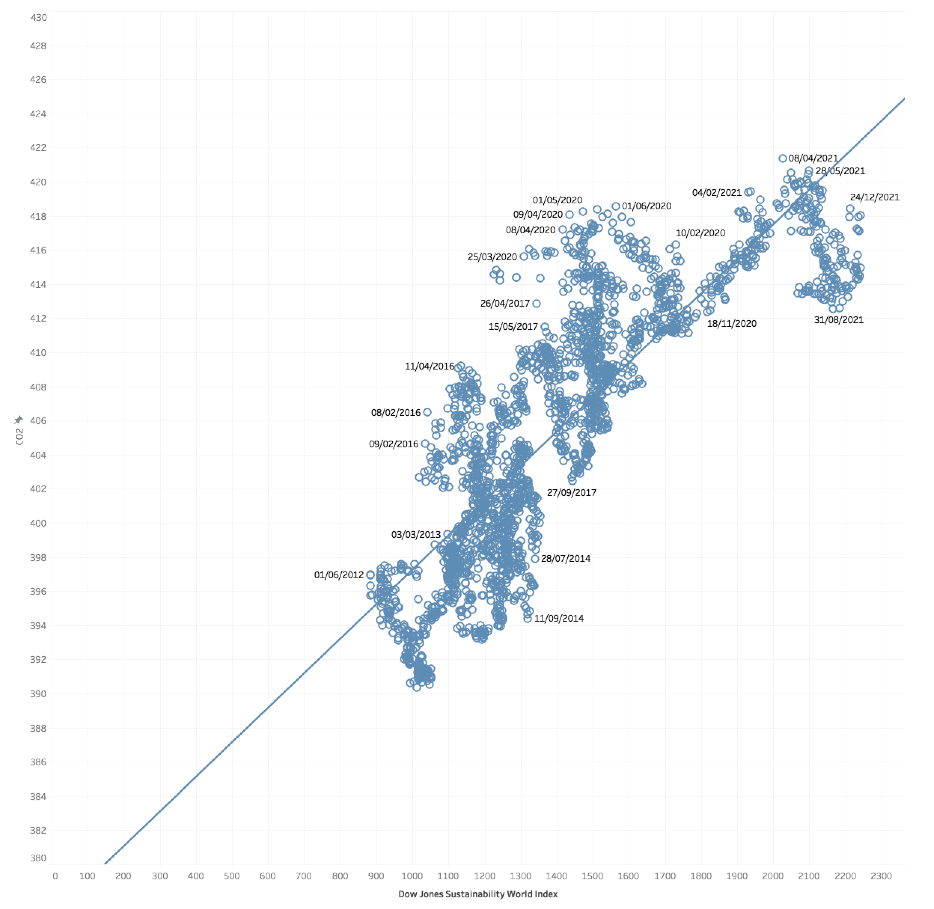 Sustainability 17 01530 g007