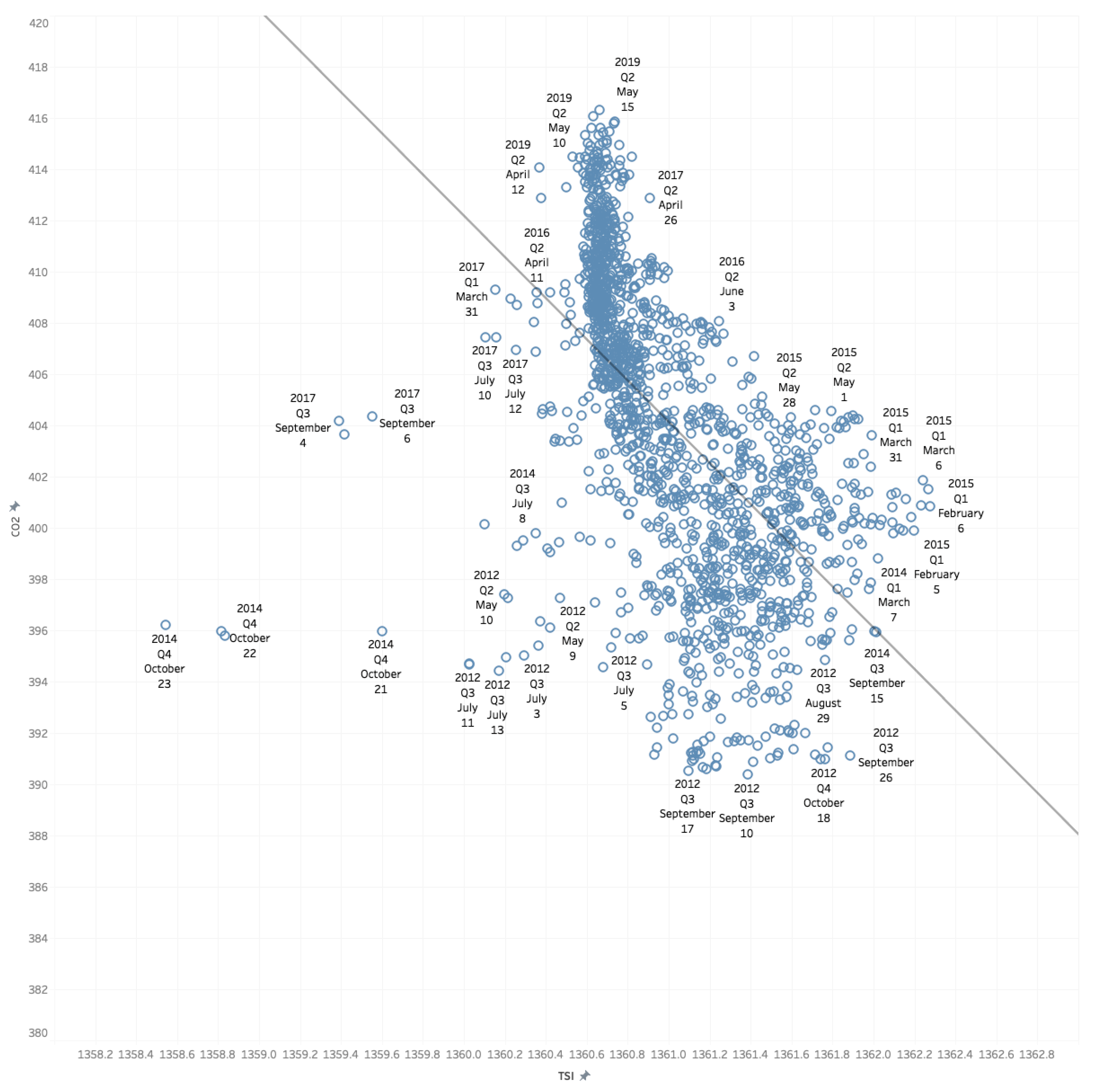 Sustainability 17 01530 g009