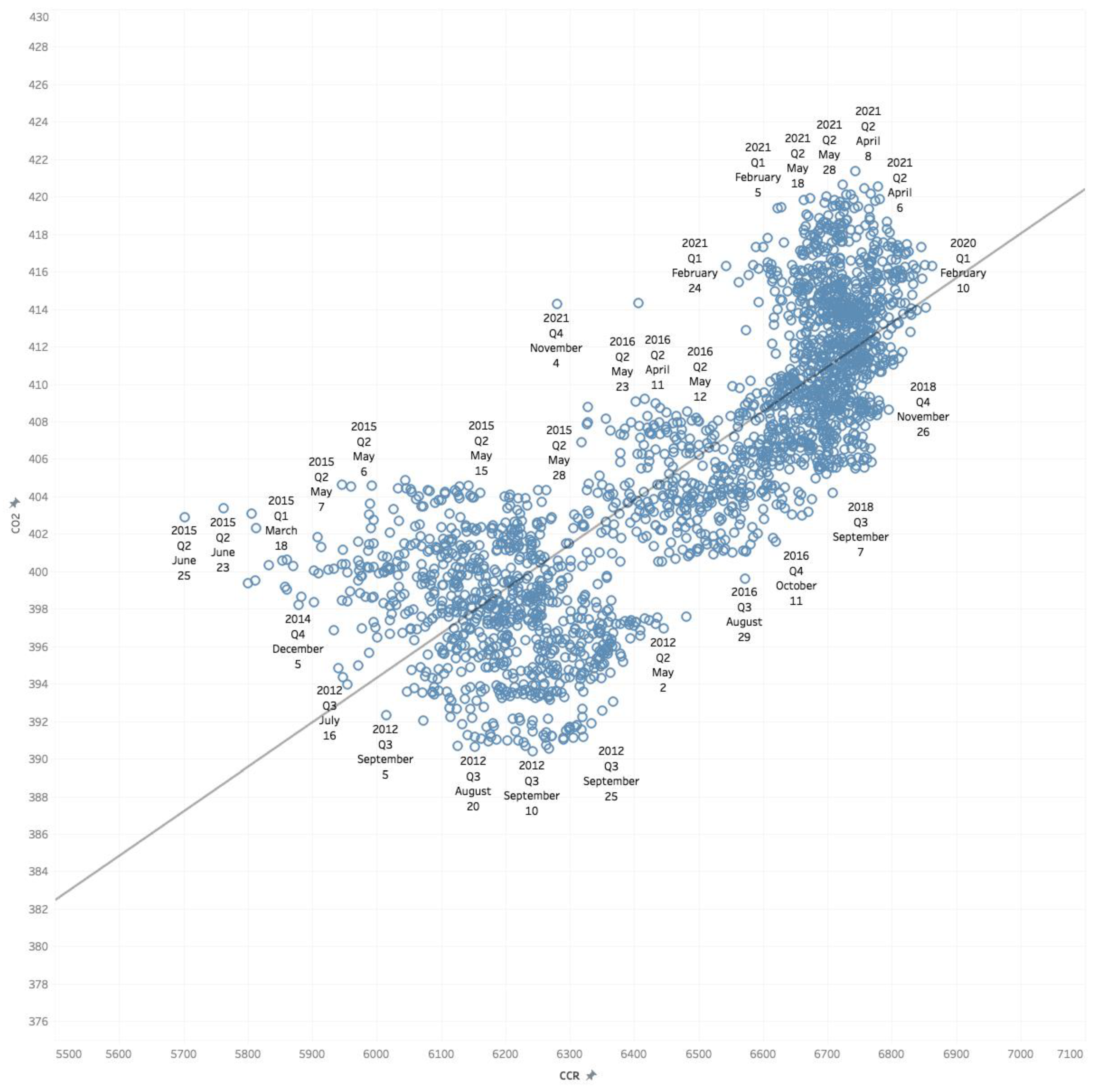 Sustainability 17 01530 g010