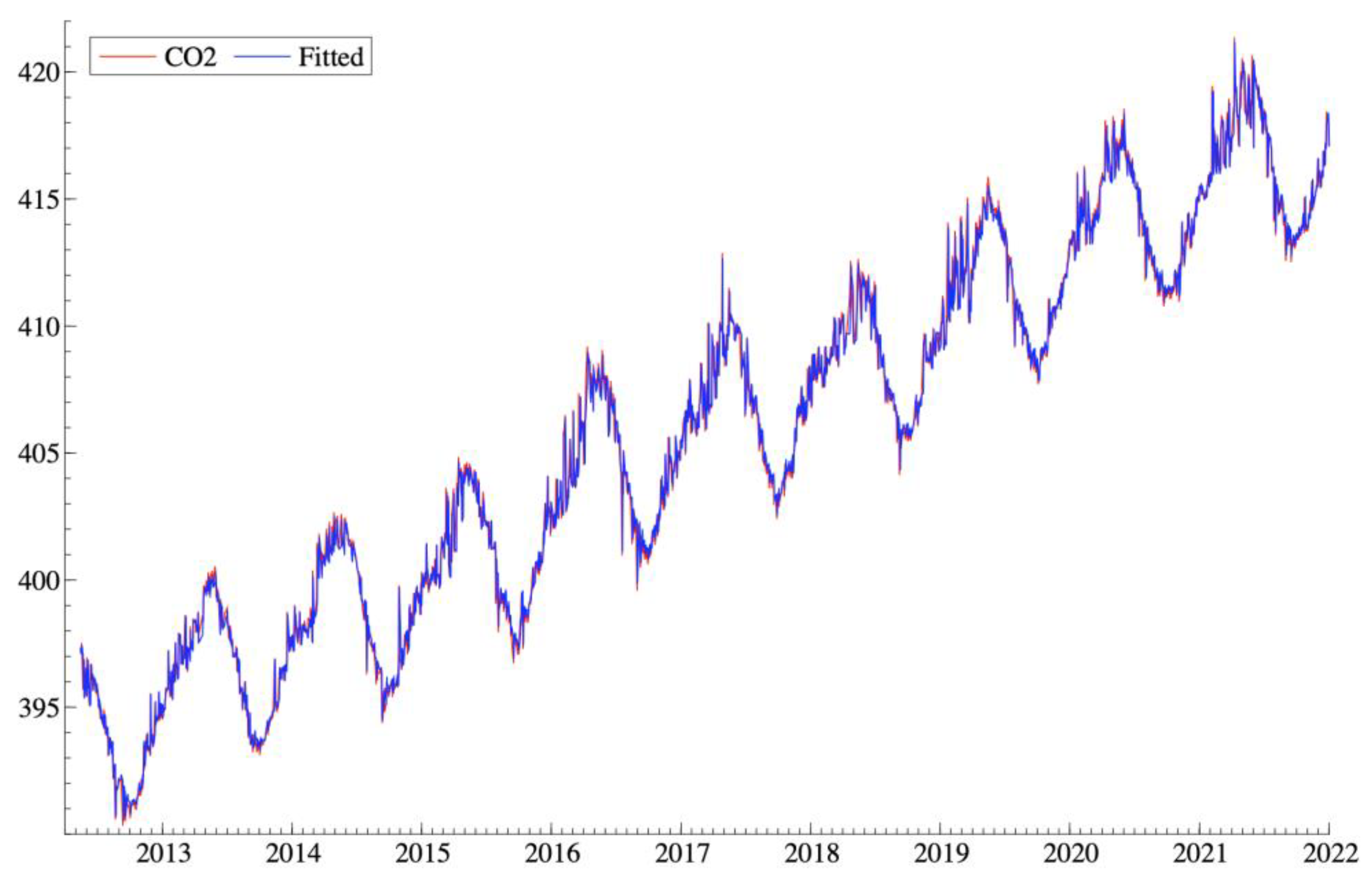 Sustainability 17 01530 g012